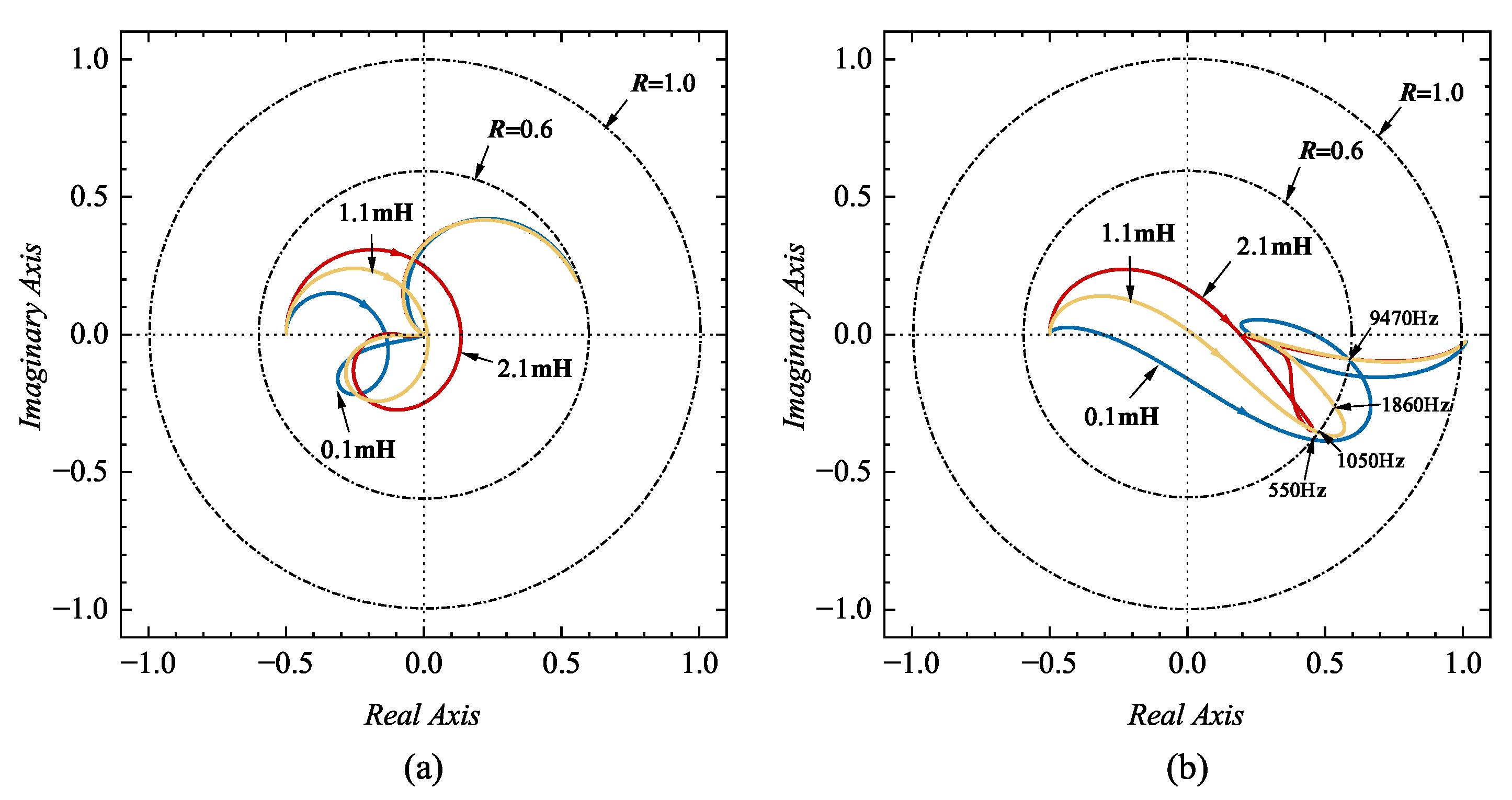 Energies 15 07227 g006