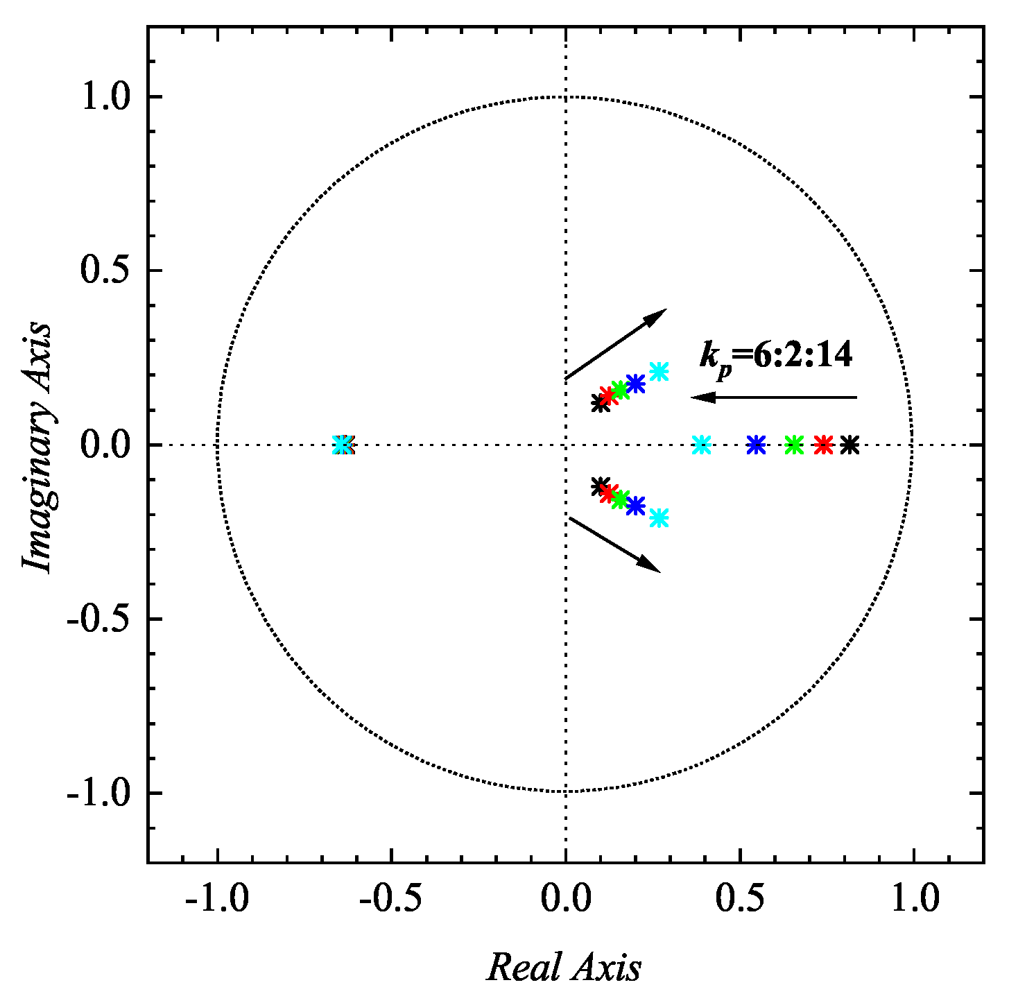 Energies 15 07227 g009