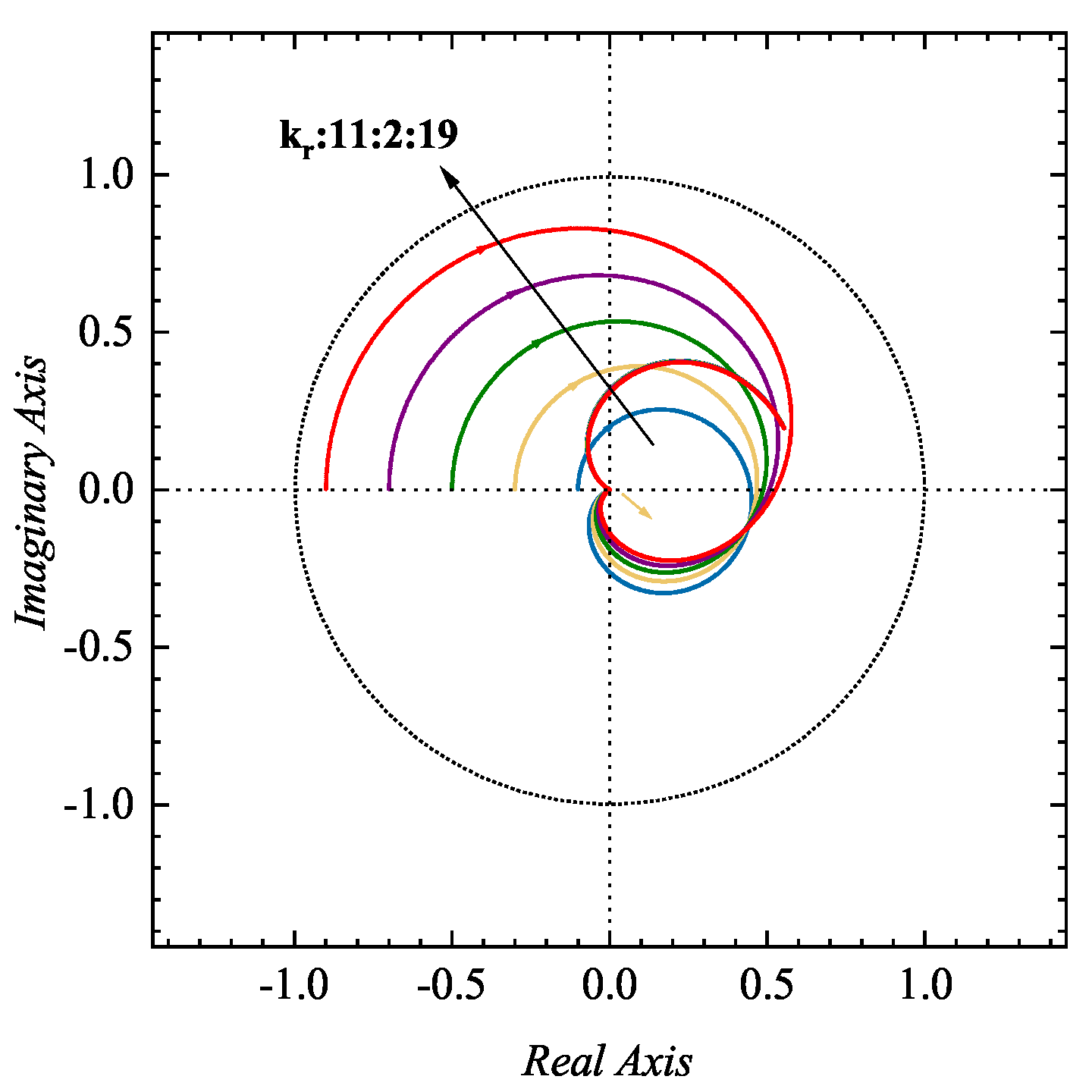 Energies 15 07227 g011