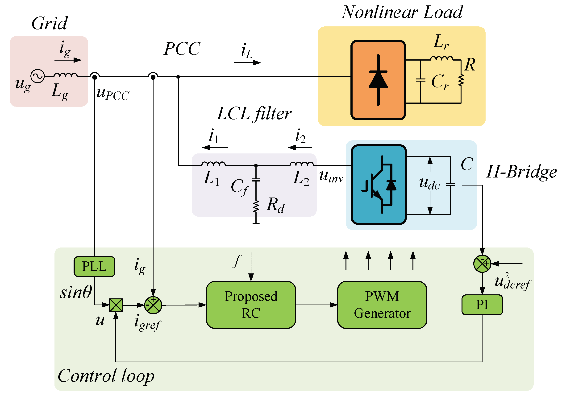 Energies 15 07227 g012