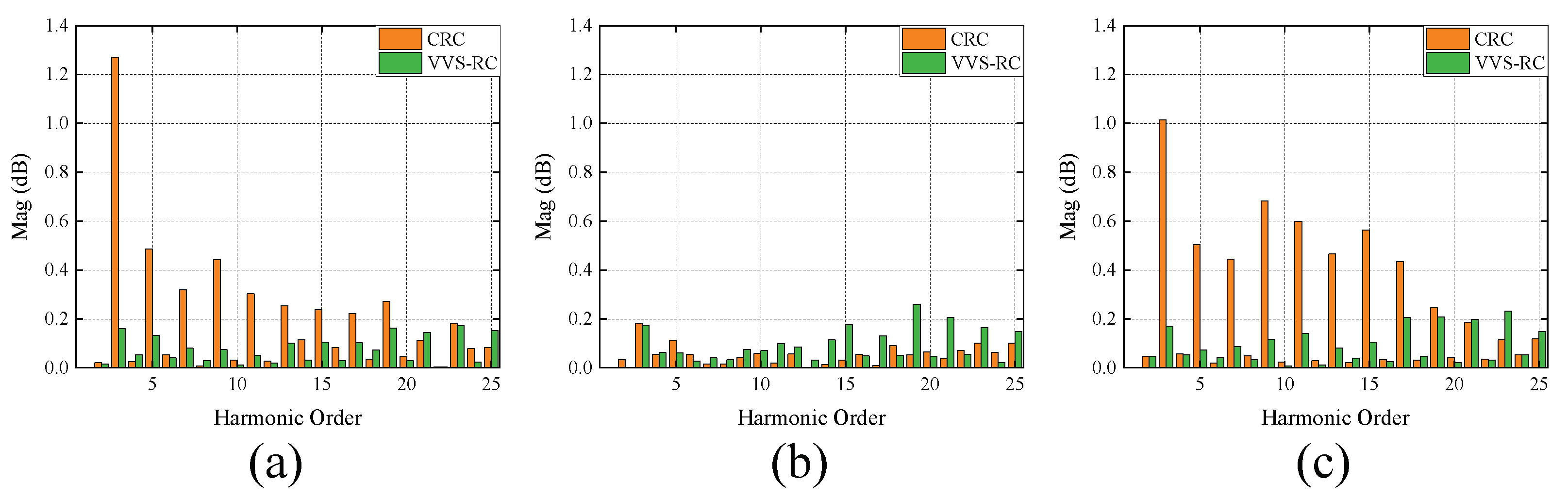 Energies 15 07227 g017