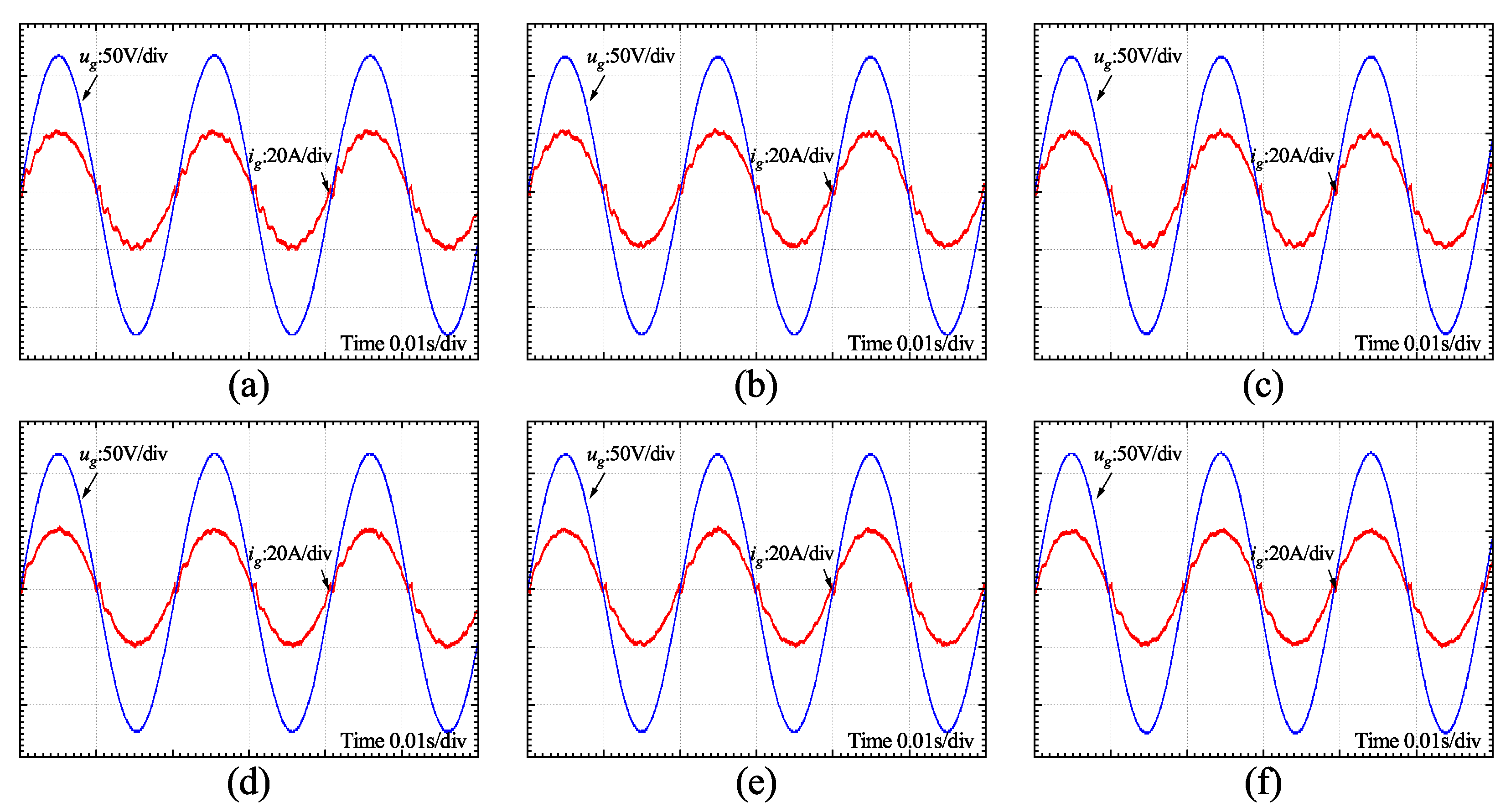Energies 15 07227 g018