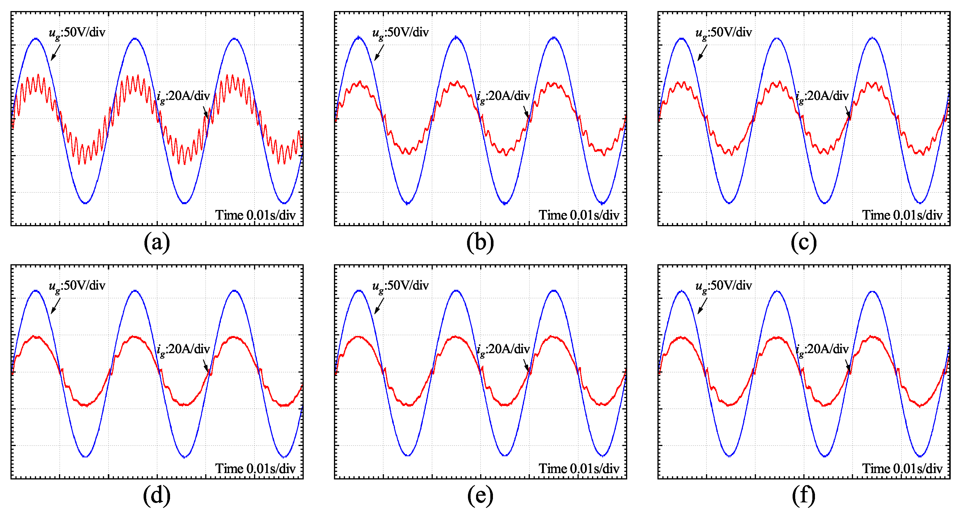 Energies 15 07227 g019