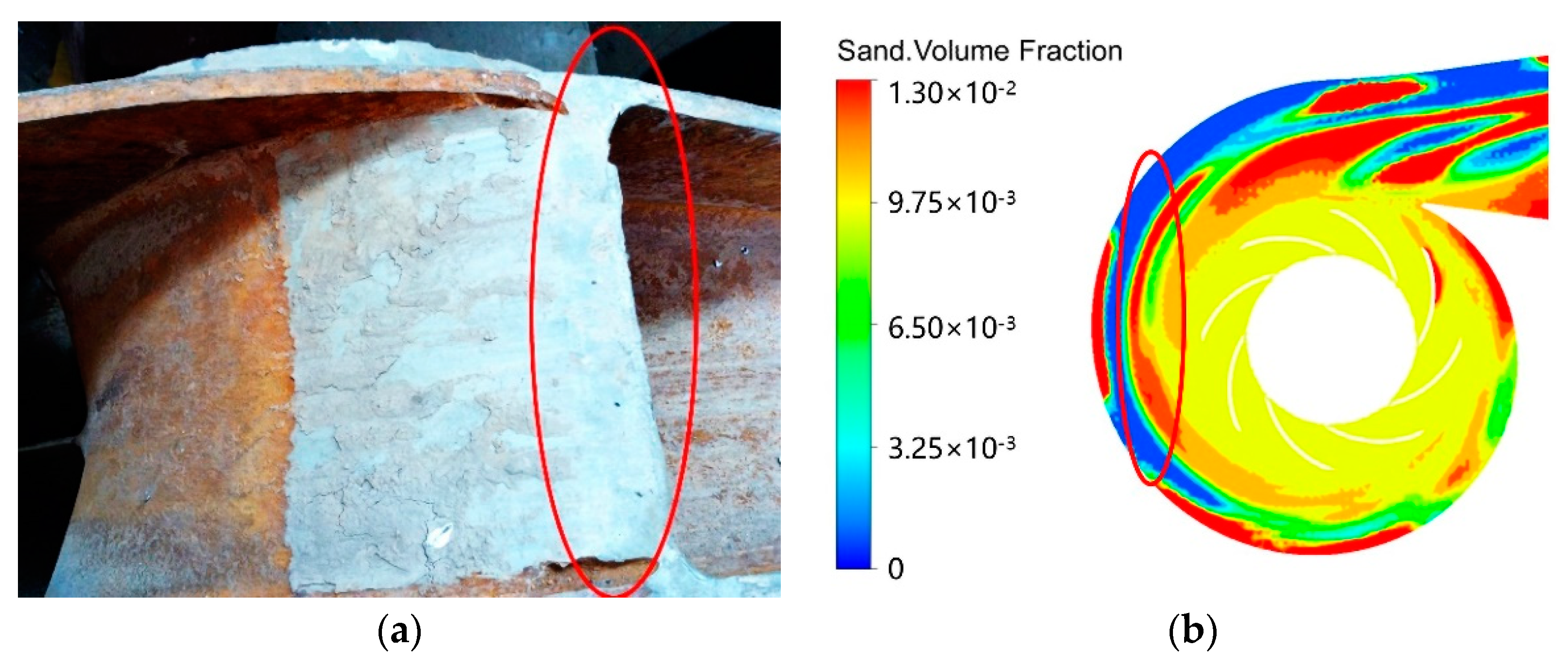 Energies 15 07228 g004 Energies 15 07228 g004