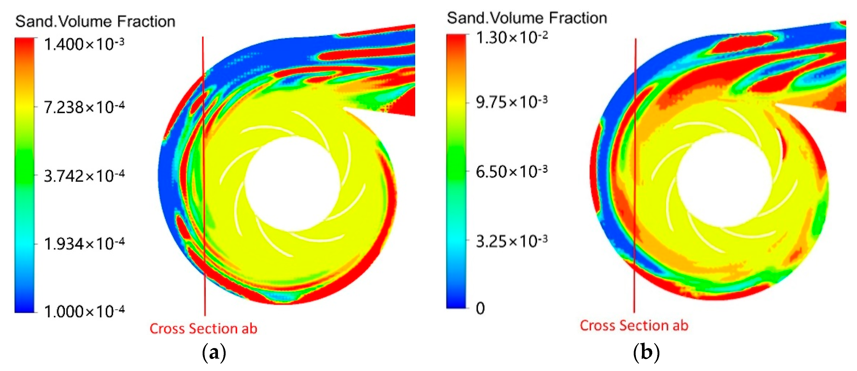 Energies 15 07228 g005 Energies 15 07228 g005