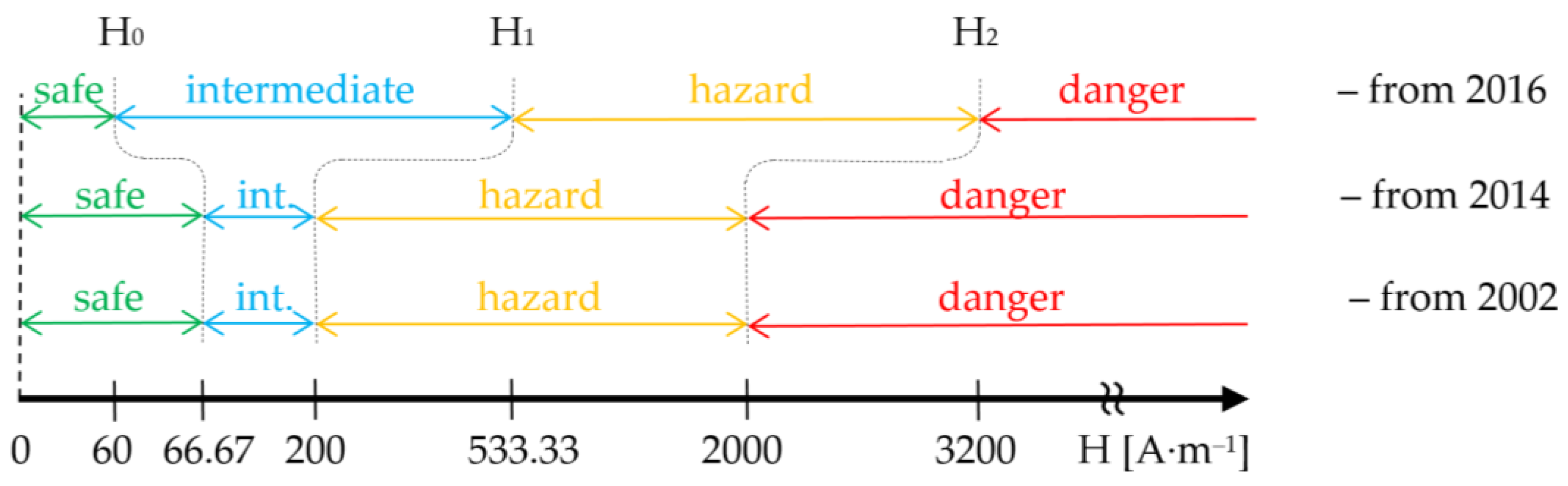 Energies 15 07230 g002