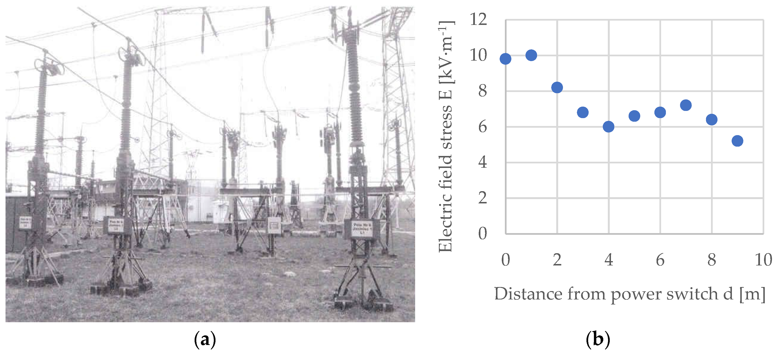 Energies 15 07230 g004