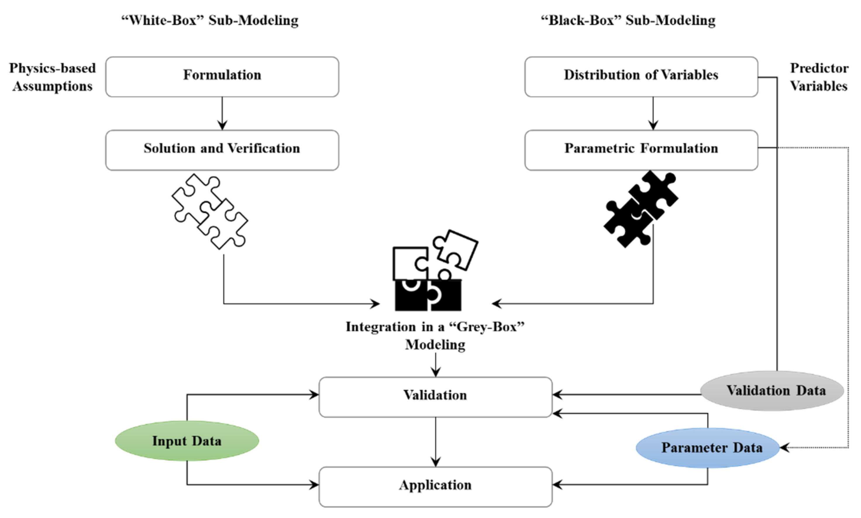 Energies 15 07231 g003 Energies 15 07231 g003