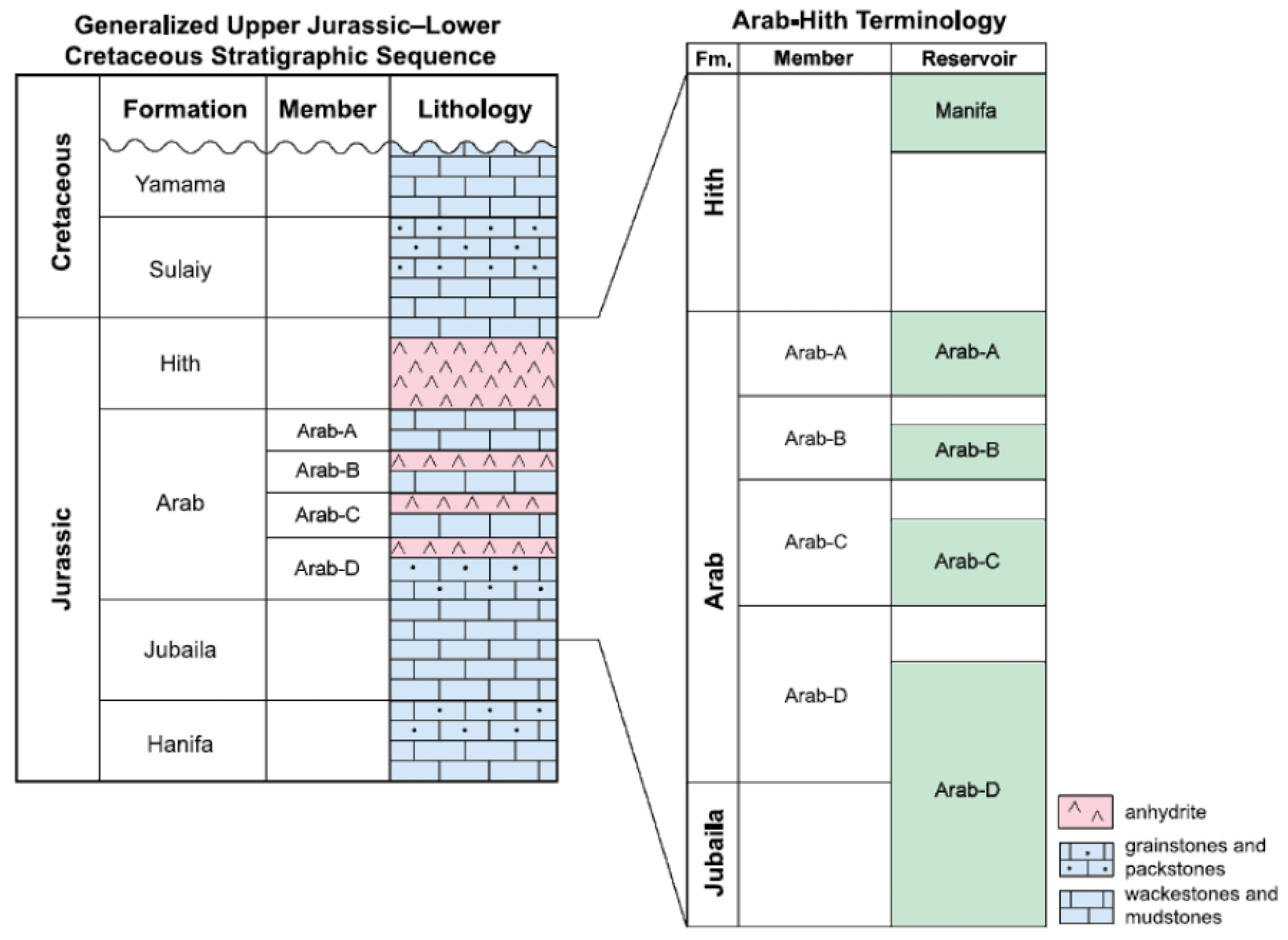 Energies 15 07232 g003 Energies 15 07232 g003