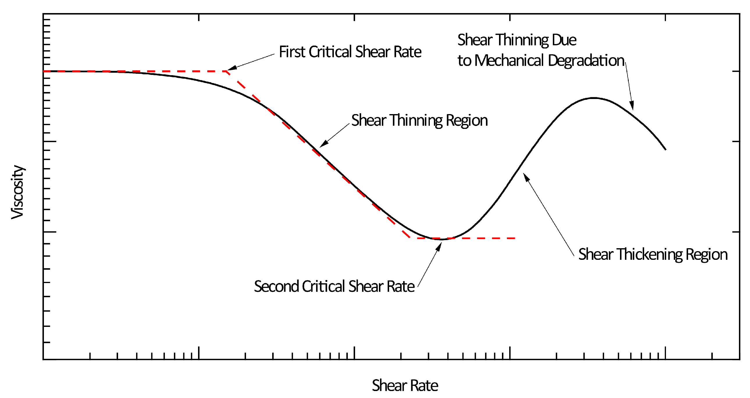 Energies 15 07232 g008 Energies 15 07232 g008