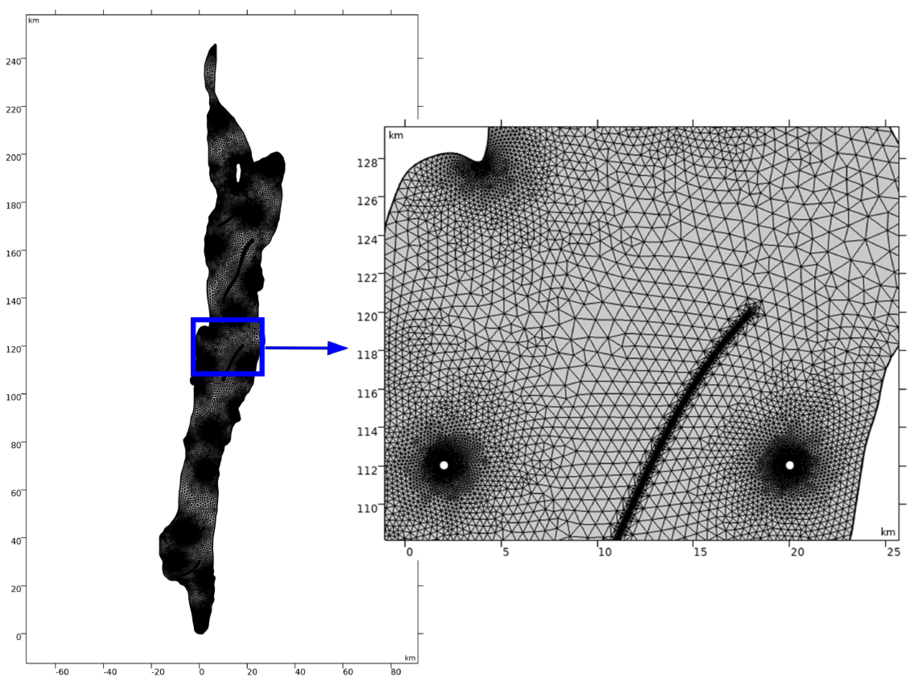 Energies 15 07232 g012 Energies 15 07232 g012