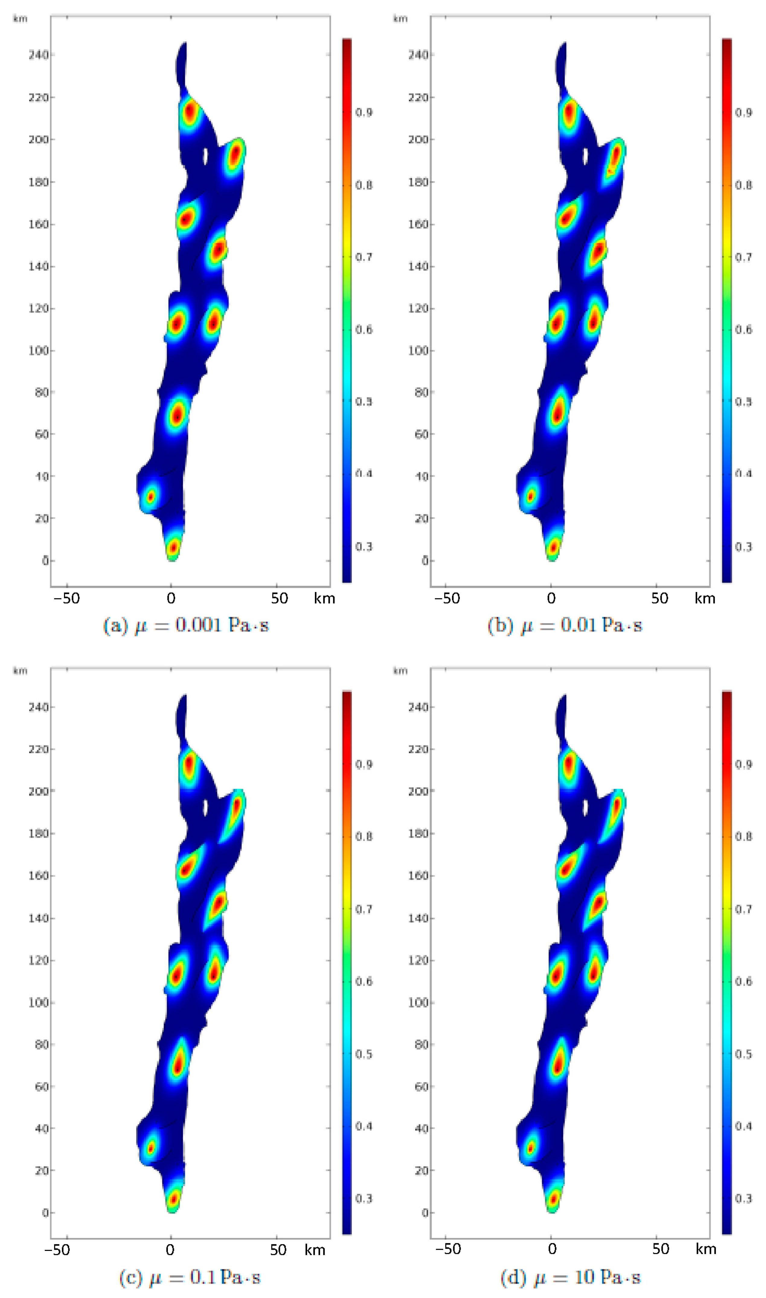 Energies 15 07232 g014 Energies 15 07232 g014