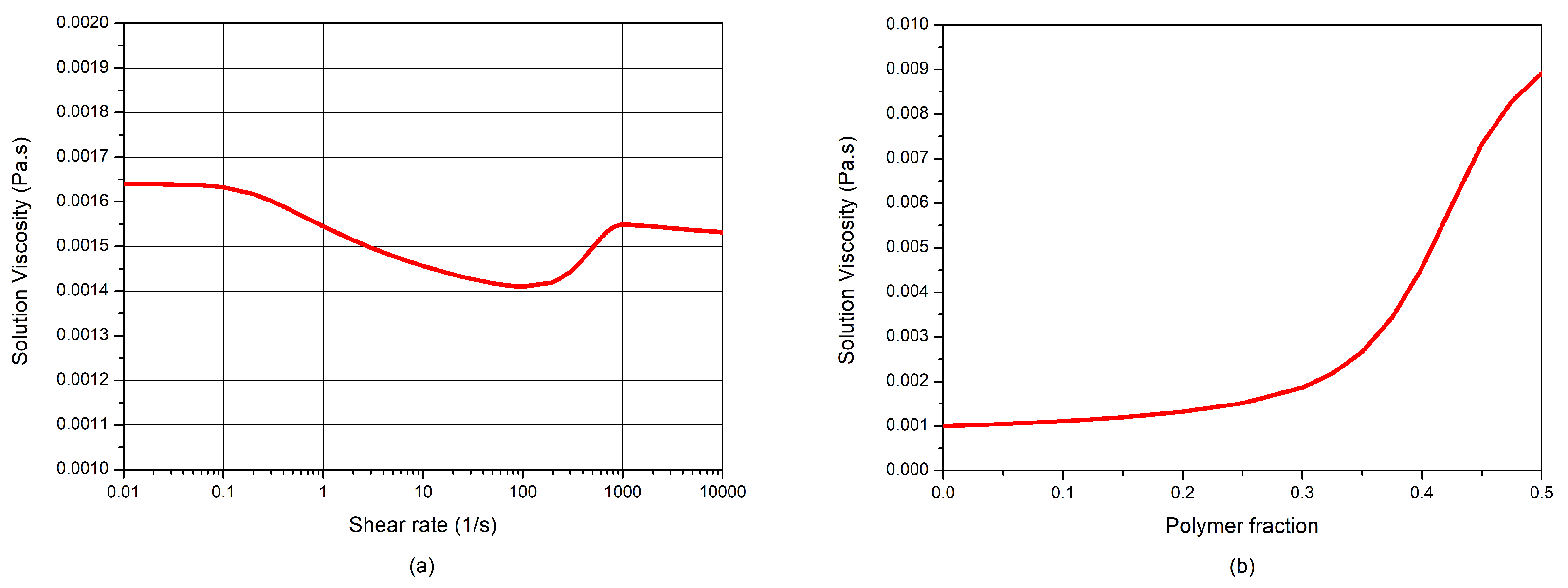 Energies 15 07232 g018 Energies 15 07232 g018