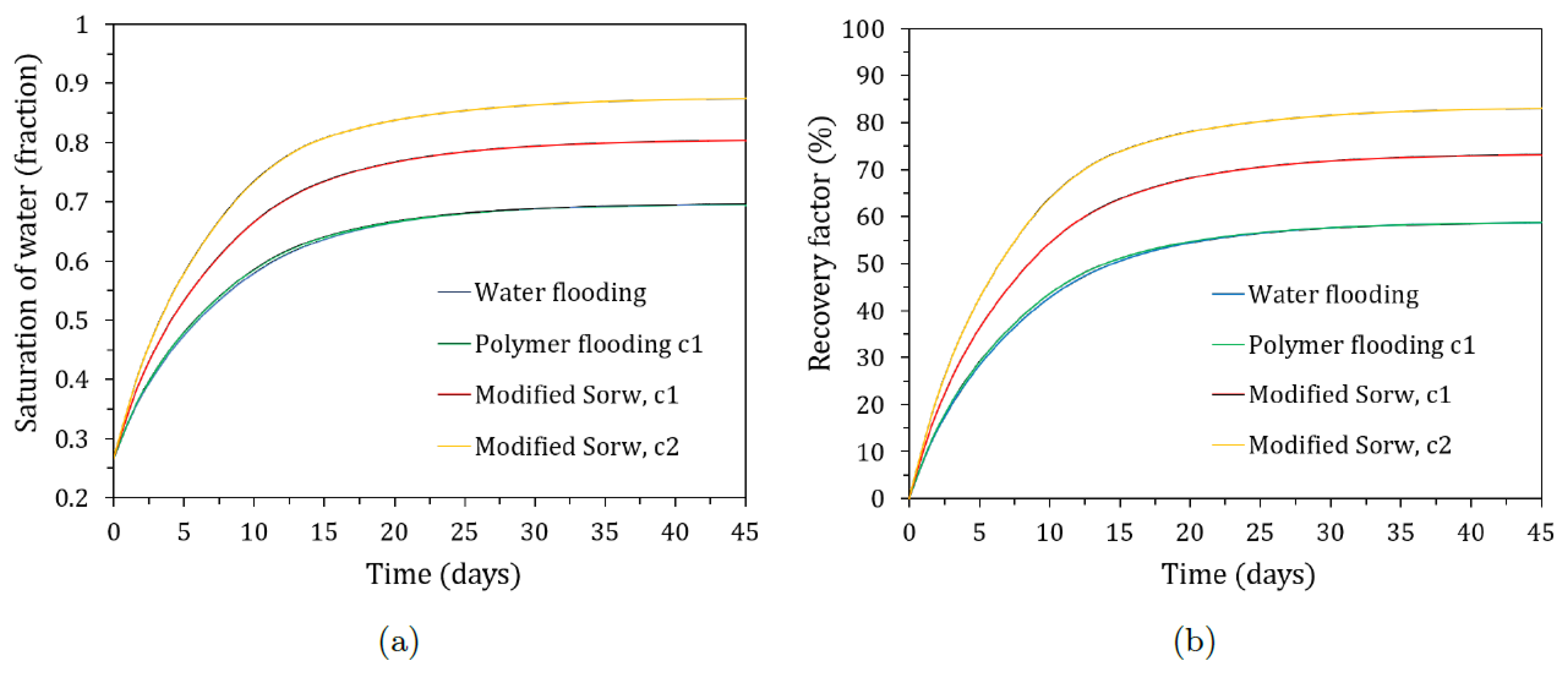 Energies 15 07232 g024 Energies 15 07232 g024
