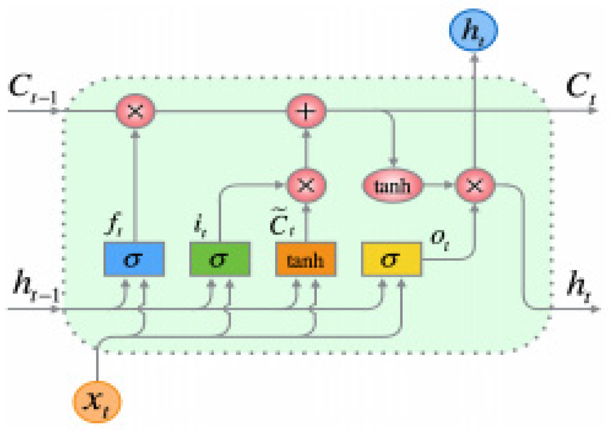 Energies 15 07233 g008