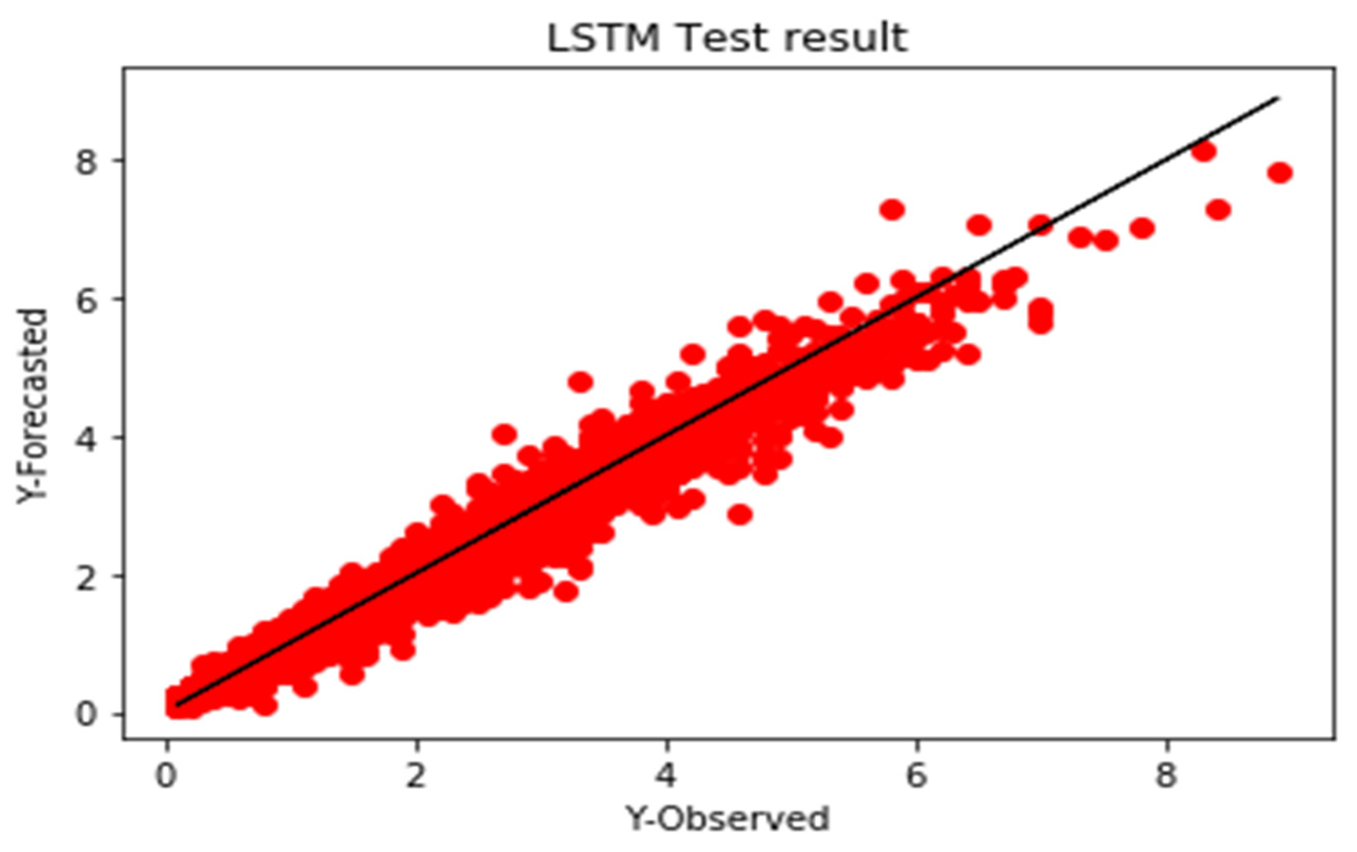 Energies 15 07233 g012