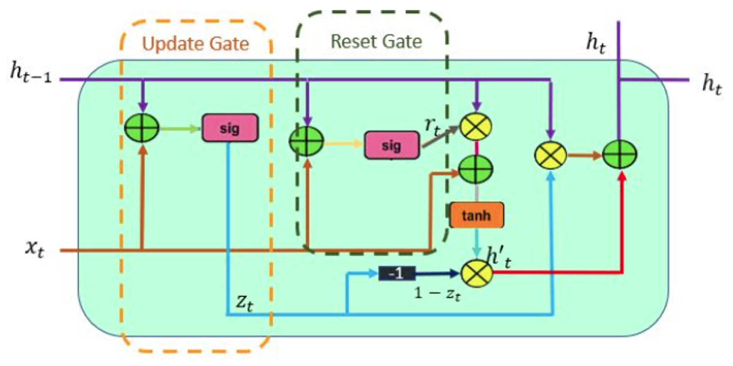 Energies 15 07233 g018
