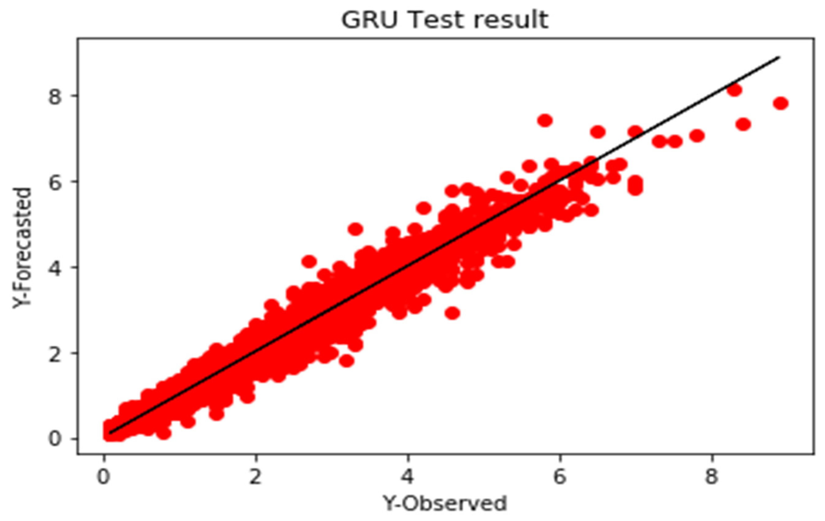 Energies 15 07233 g022