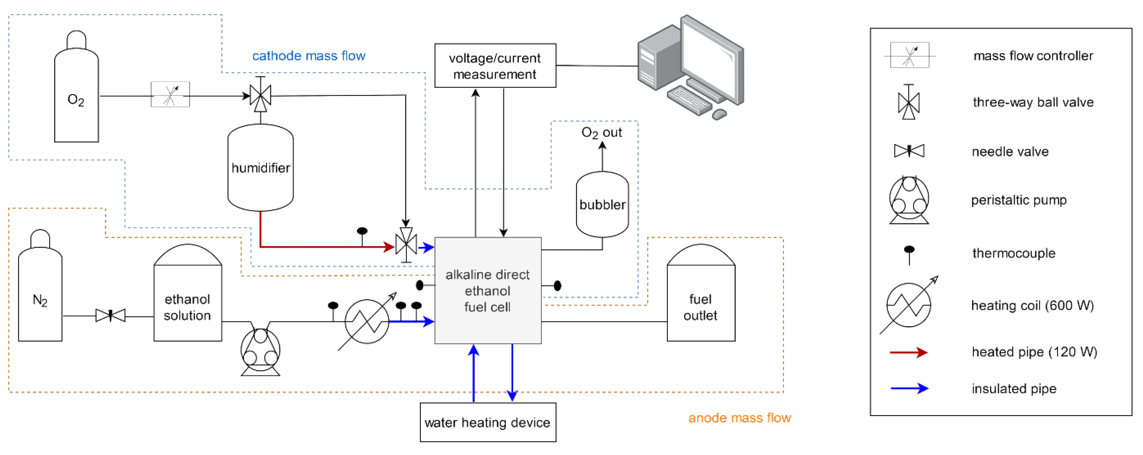 Energies 15 07234 g001 Energies 15 07234 g001