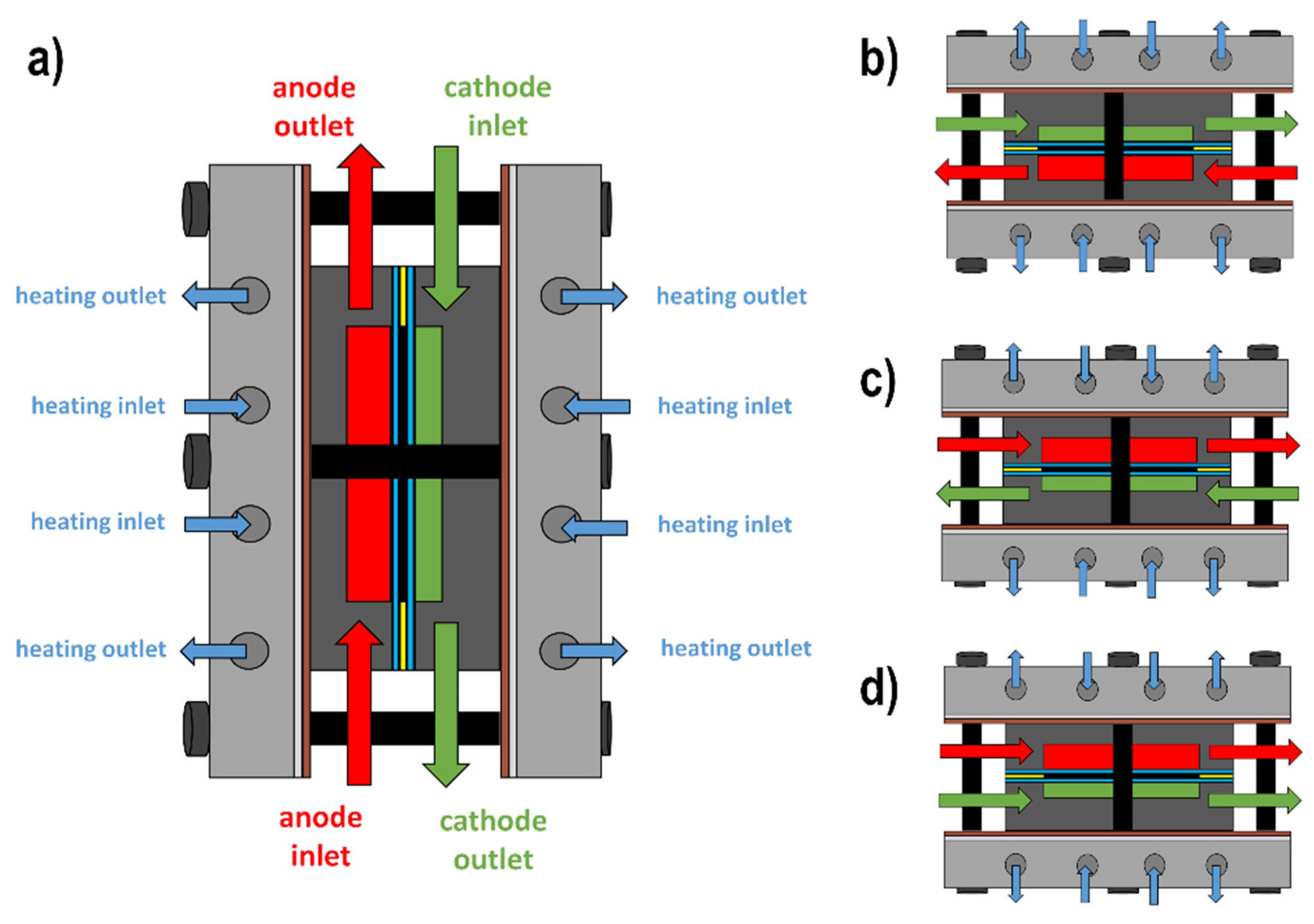 Energies 15 07234 g002 Energies 15 07234 g002