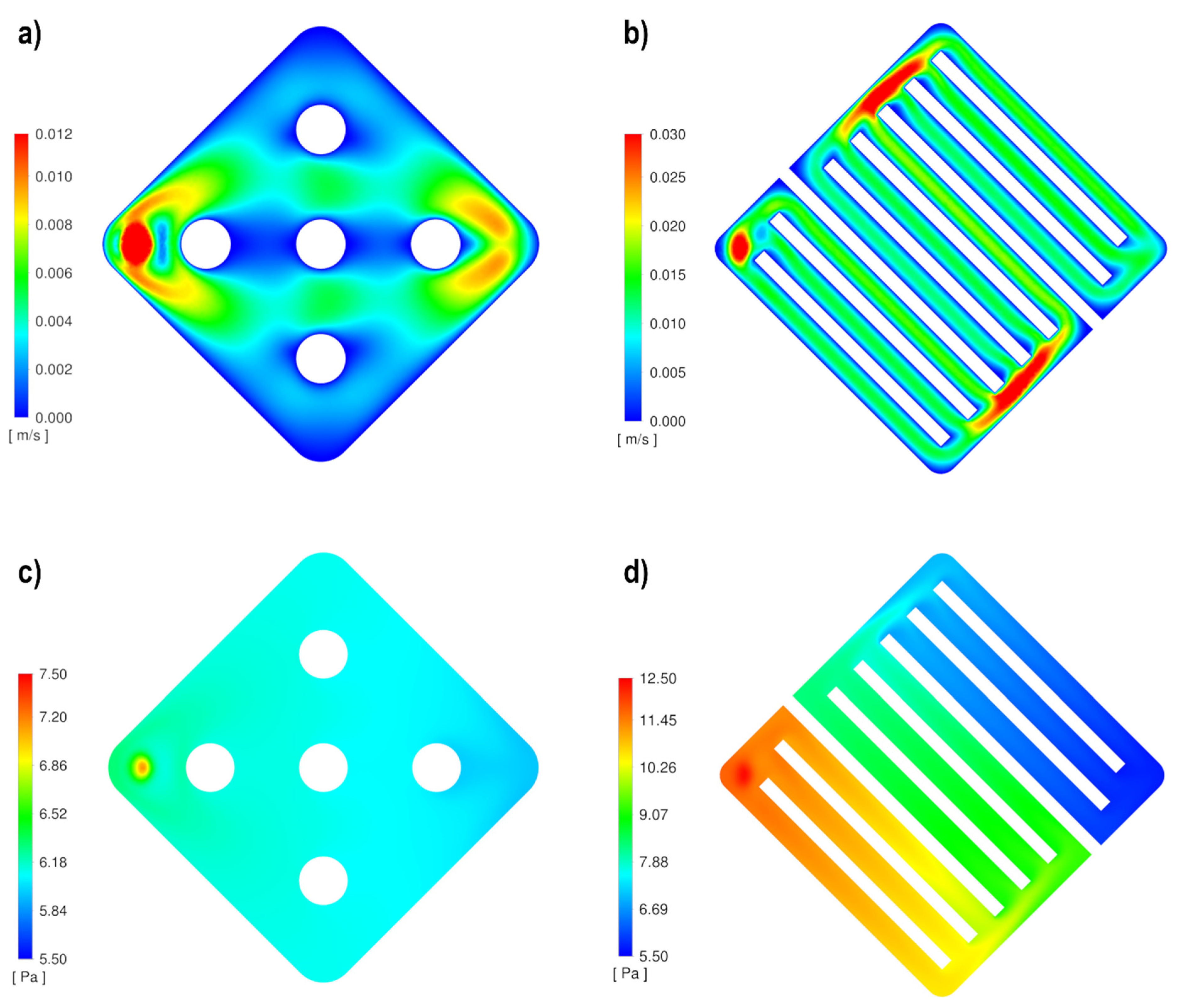Energies 15 07234 g005 Energies 15 07234 g005