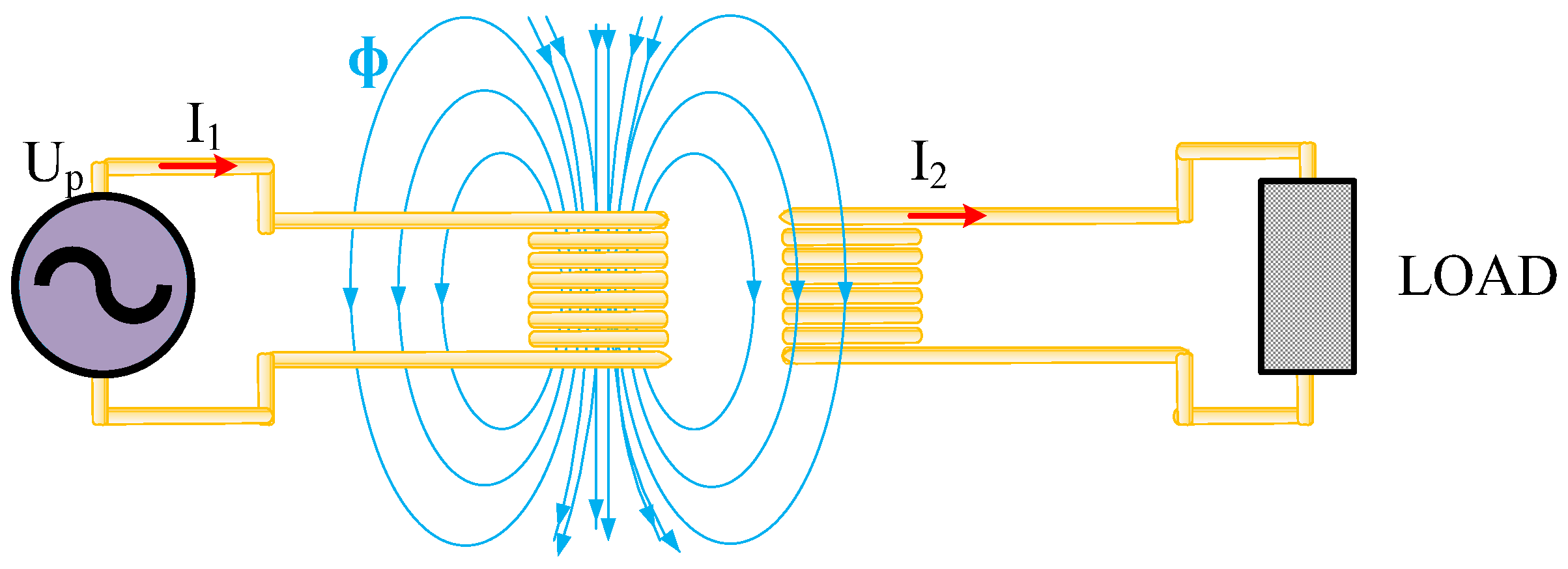 Energies 15 07236 g002 Energies 15 07236 g002