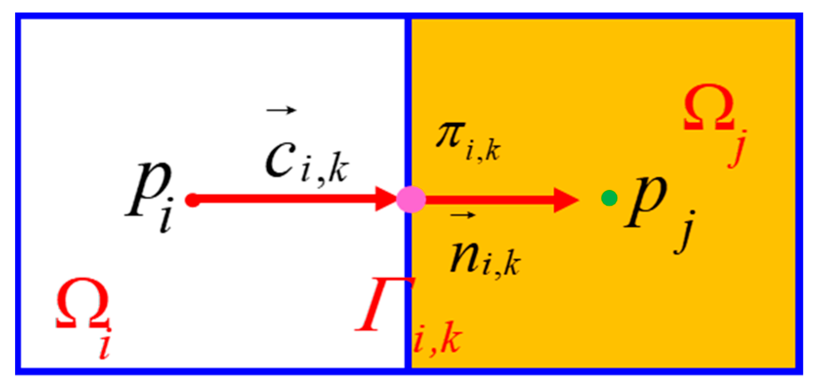 Energies 15 07237 g001 Energies 15 07237 g001