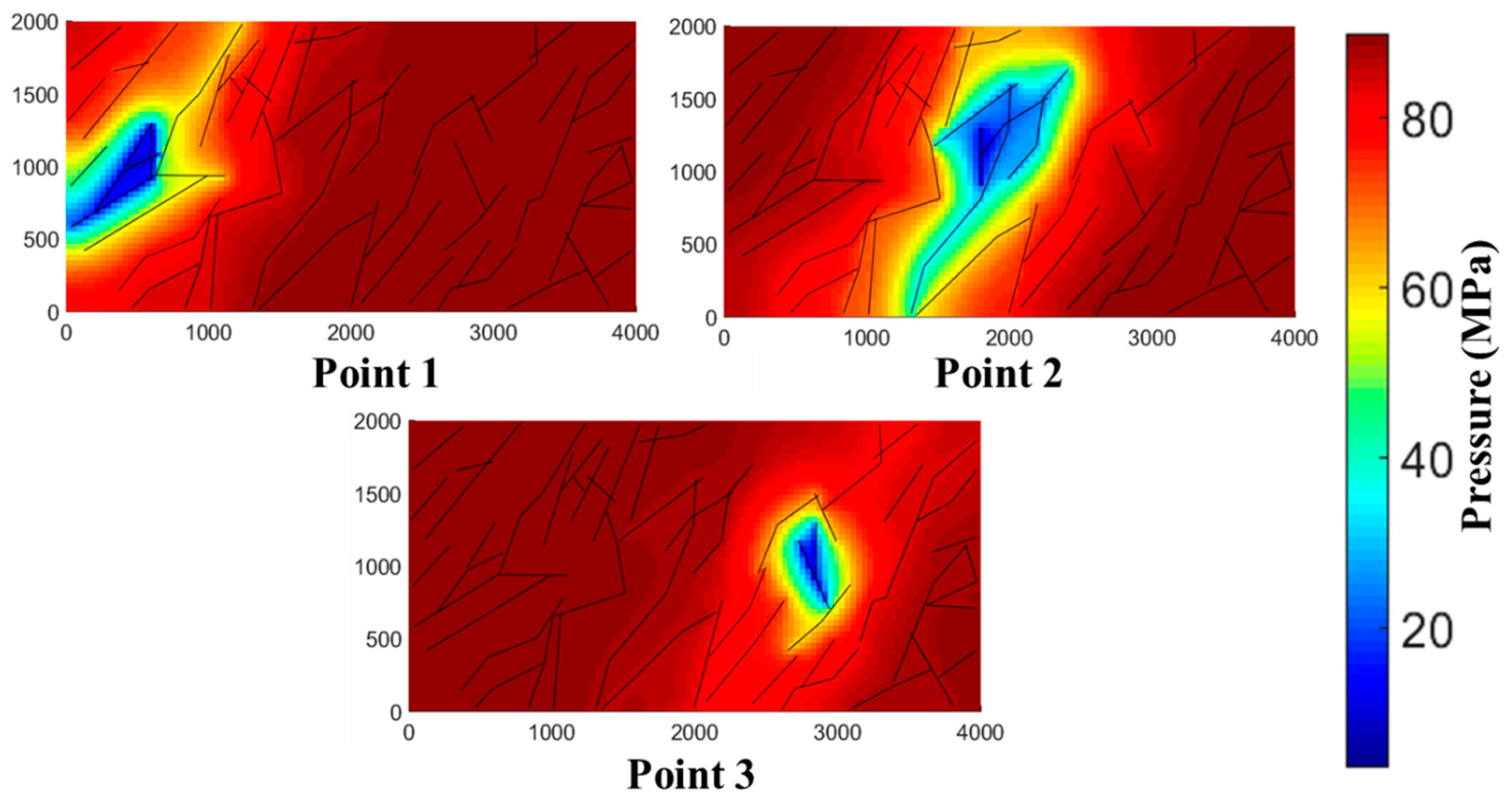 Energies 15 07237 g009 Energies 15 07237 g009