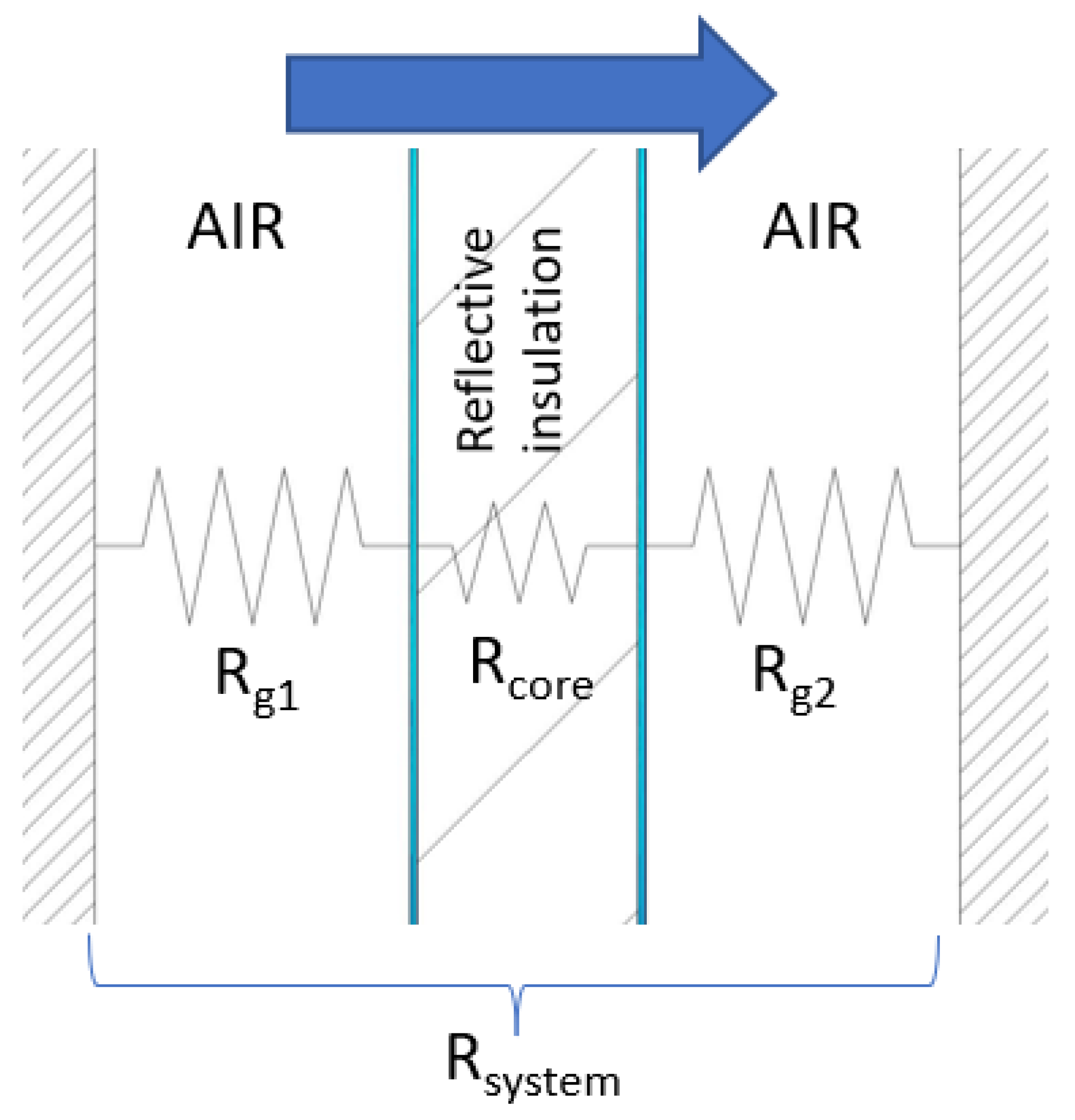 Energies 15 07238 g002