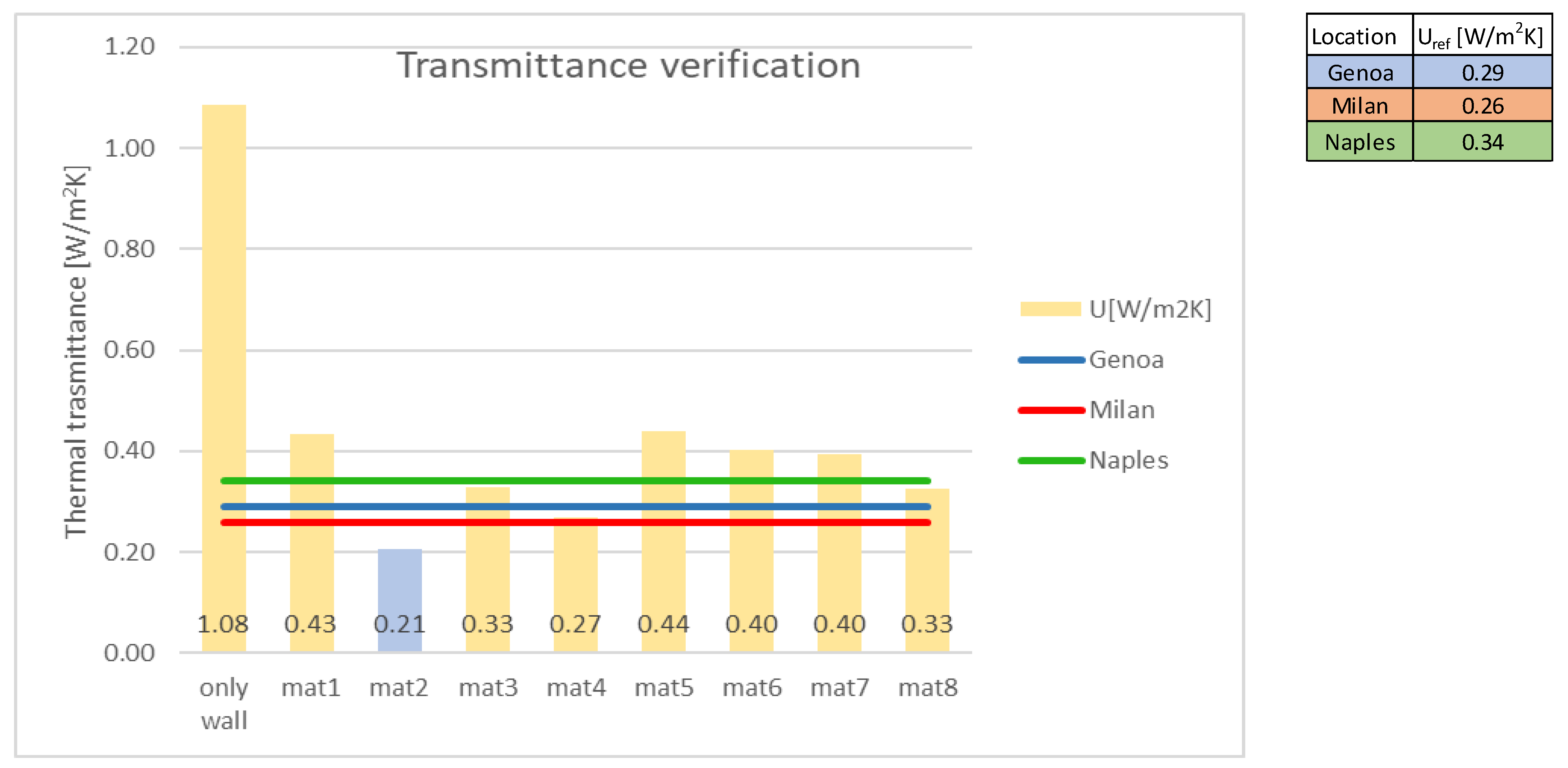 Energies 15 07238 g004