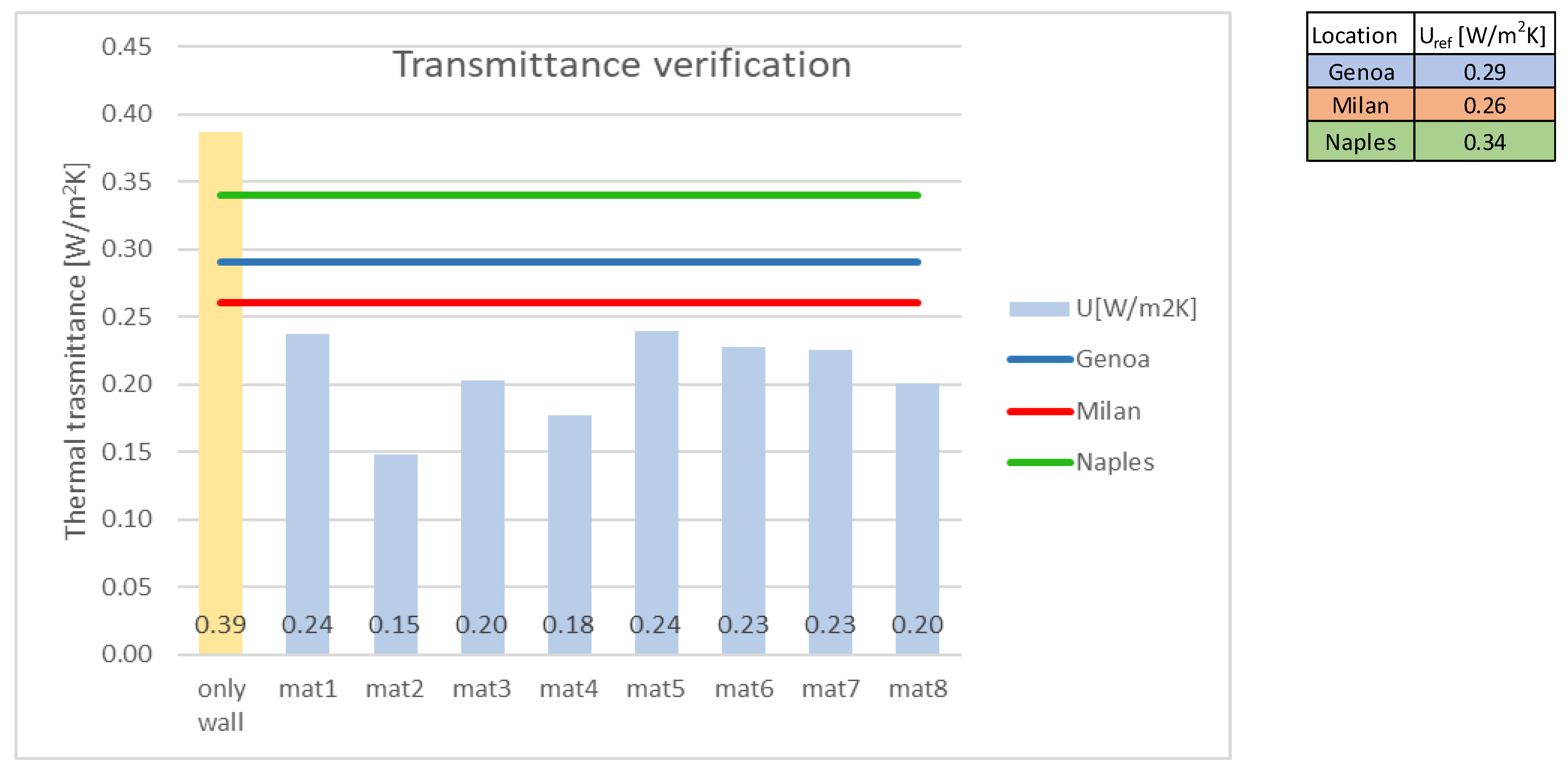 Energies 15 07238 g006