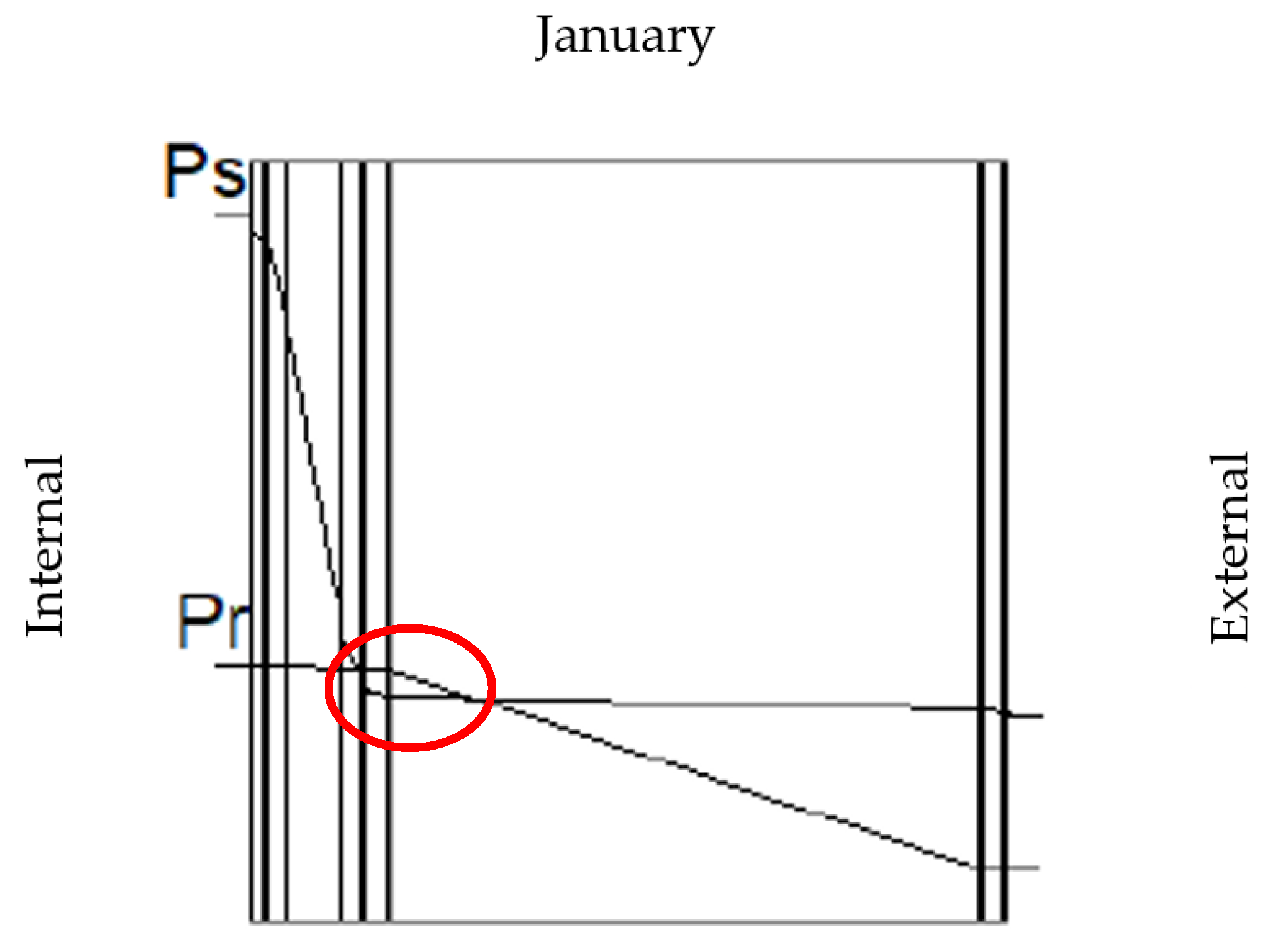 Energies 15 07238 g008