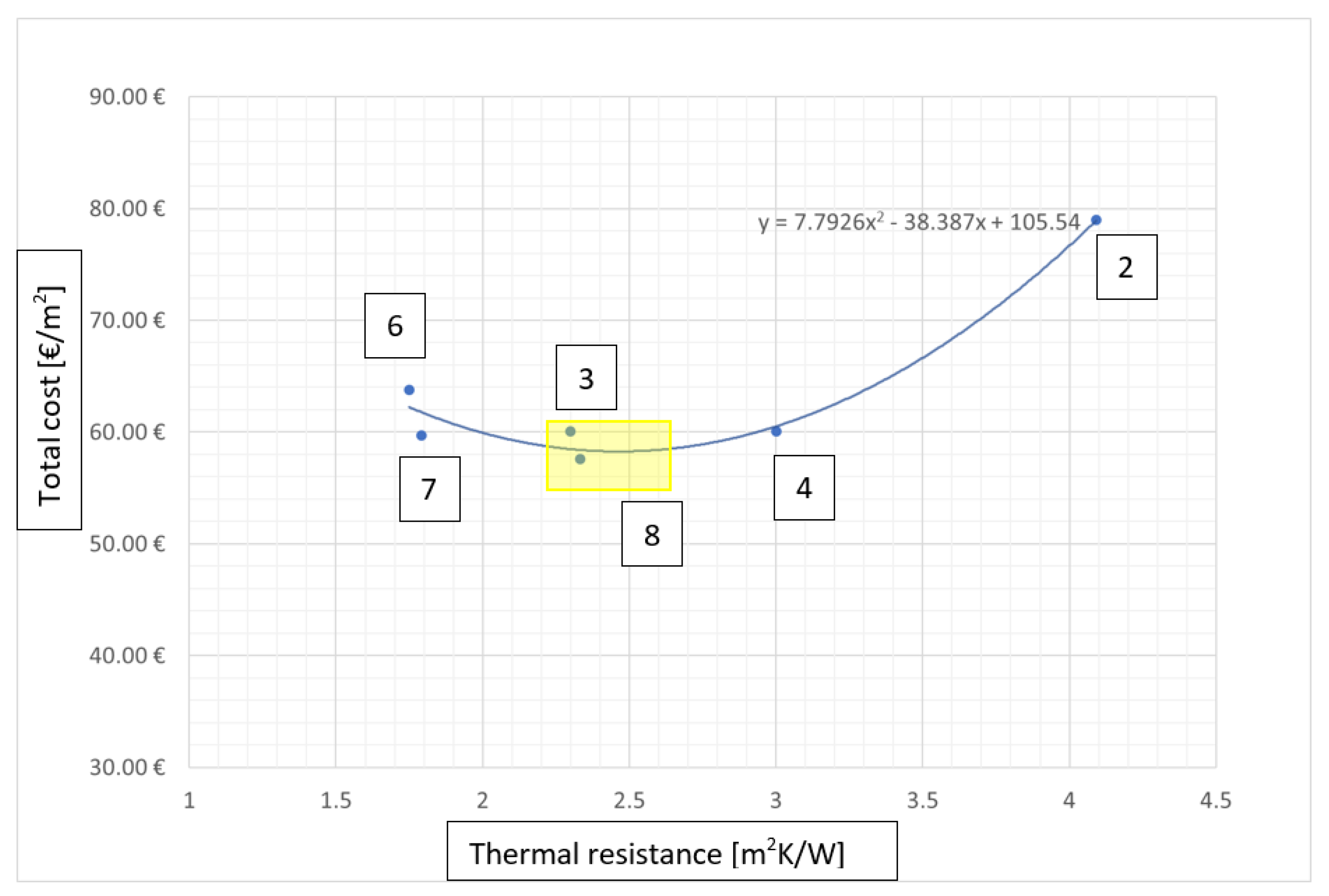 Energies 15 07238 g010
