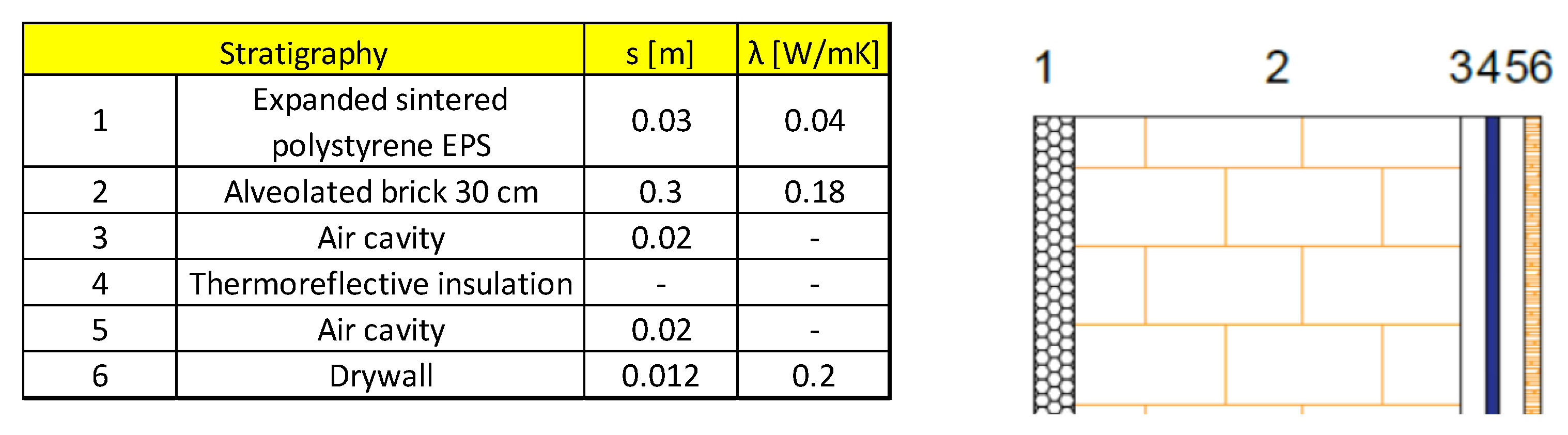 Energies 15 07238 g0a11