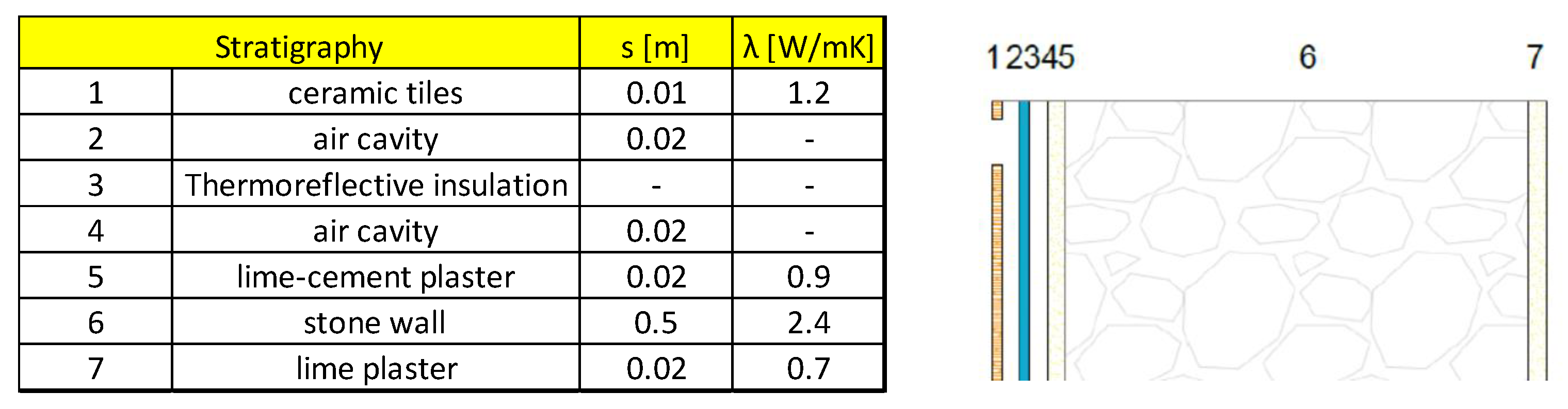 Energies 15 07238 g0a15