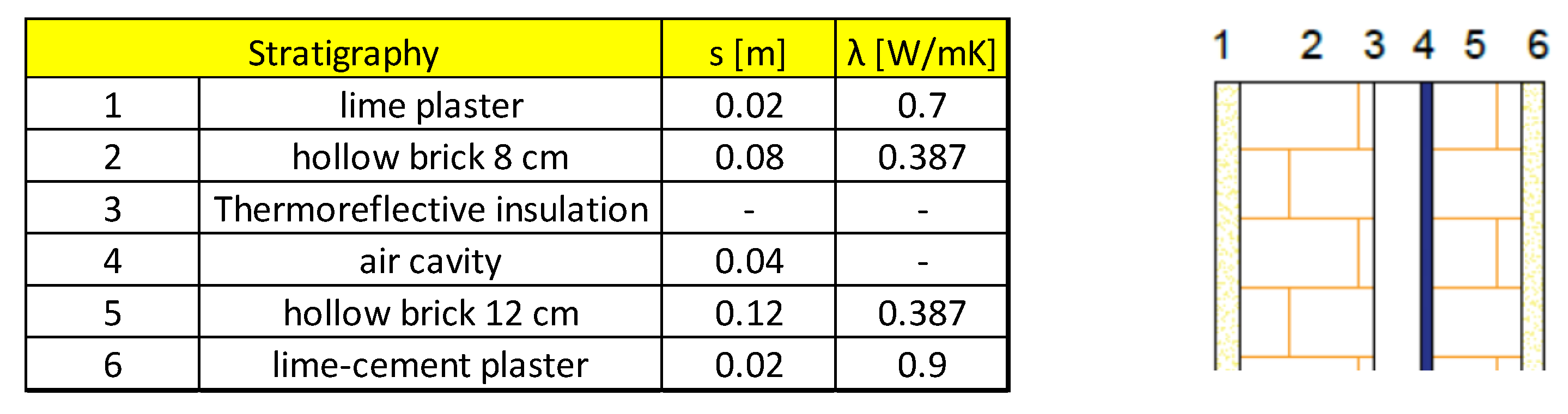 Energies 15 07238 g0a7