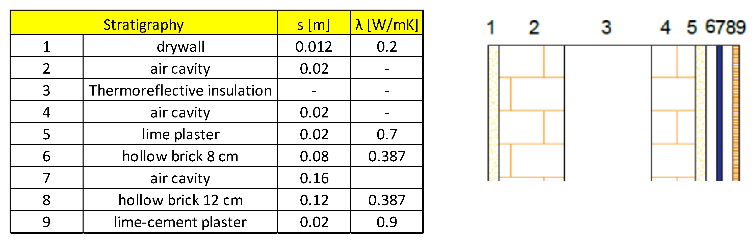 Energies 15 07238 g0a9