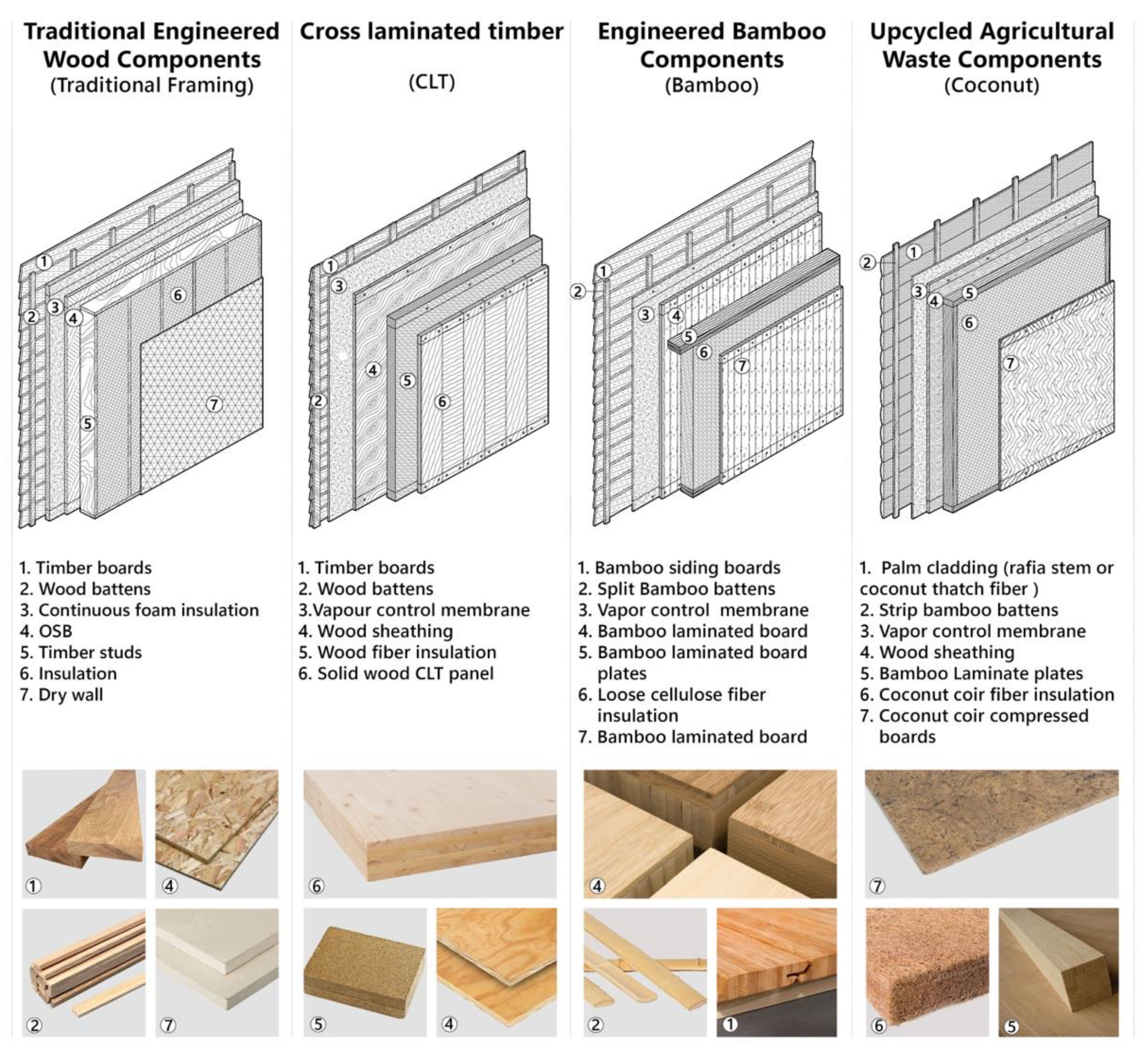 Energies 15 07239 g002 Energies 15 07239 g002