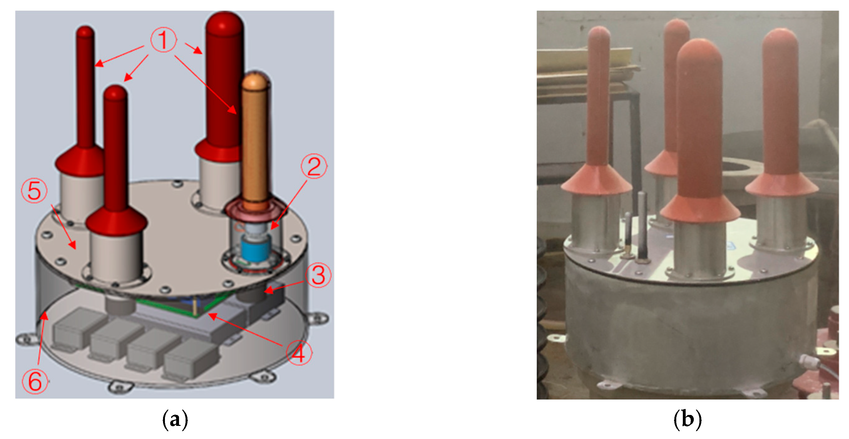 Energies 15 07242 g007 Energies 15 07242 g007