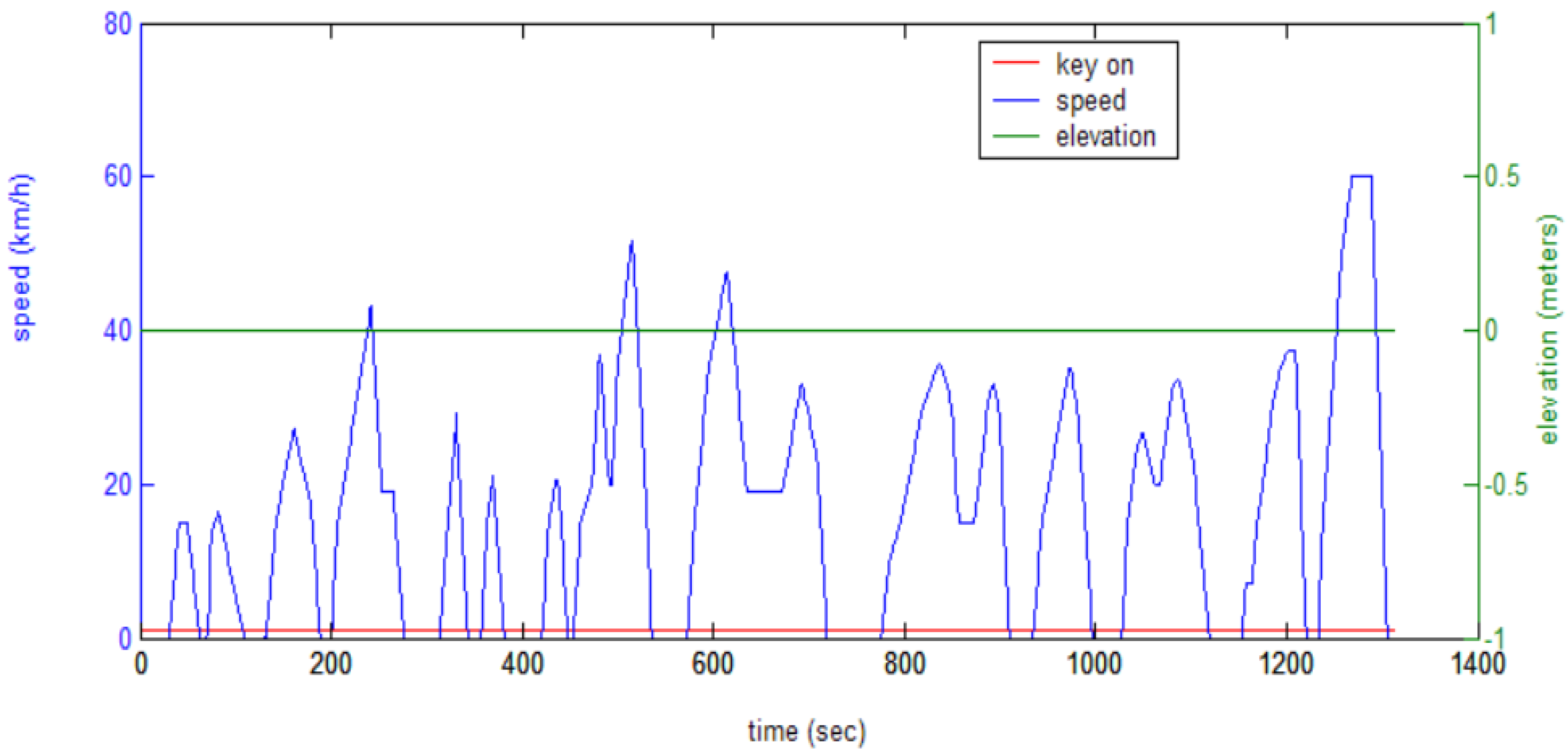 Energies 15 07243 g008 Energies 15 07243 g008