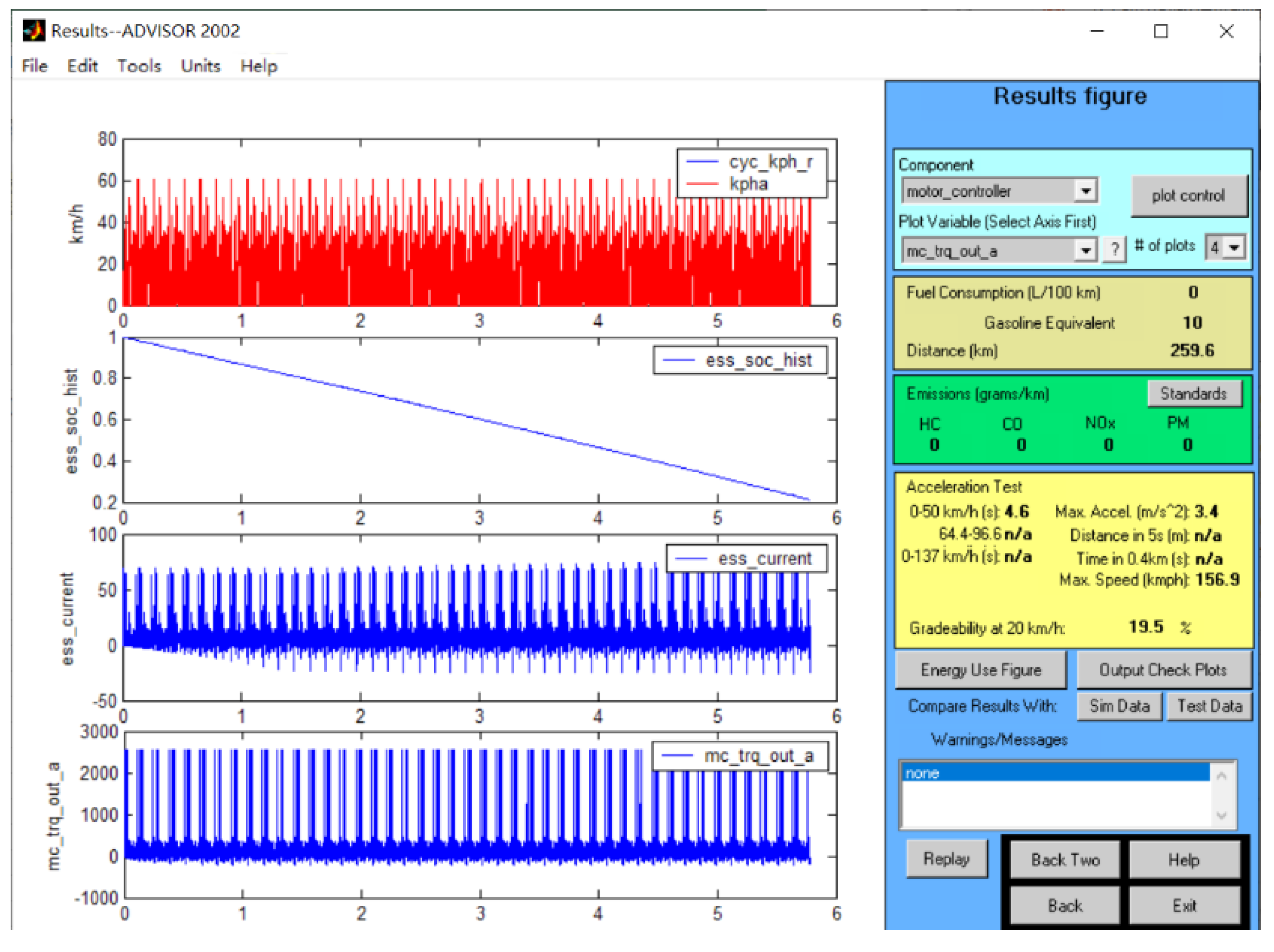 Energies 15 07243 g010 Energies 15 07243 g010