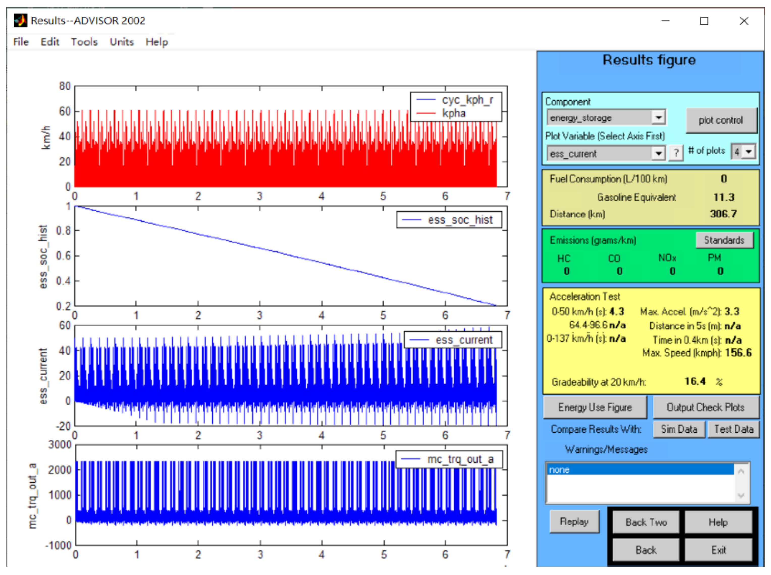 Energies 15 07243 g015 Energies 15 07243 g015