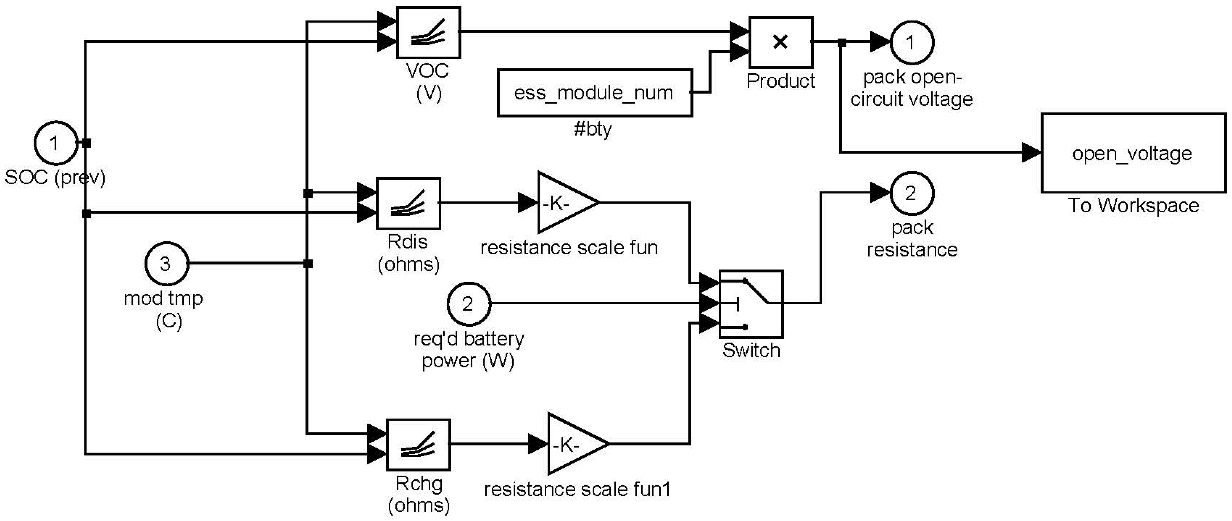 Energies 15 07243 g018 Energies 15 07243 g018