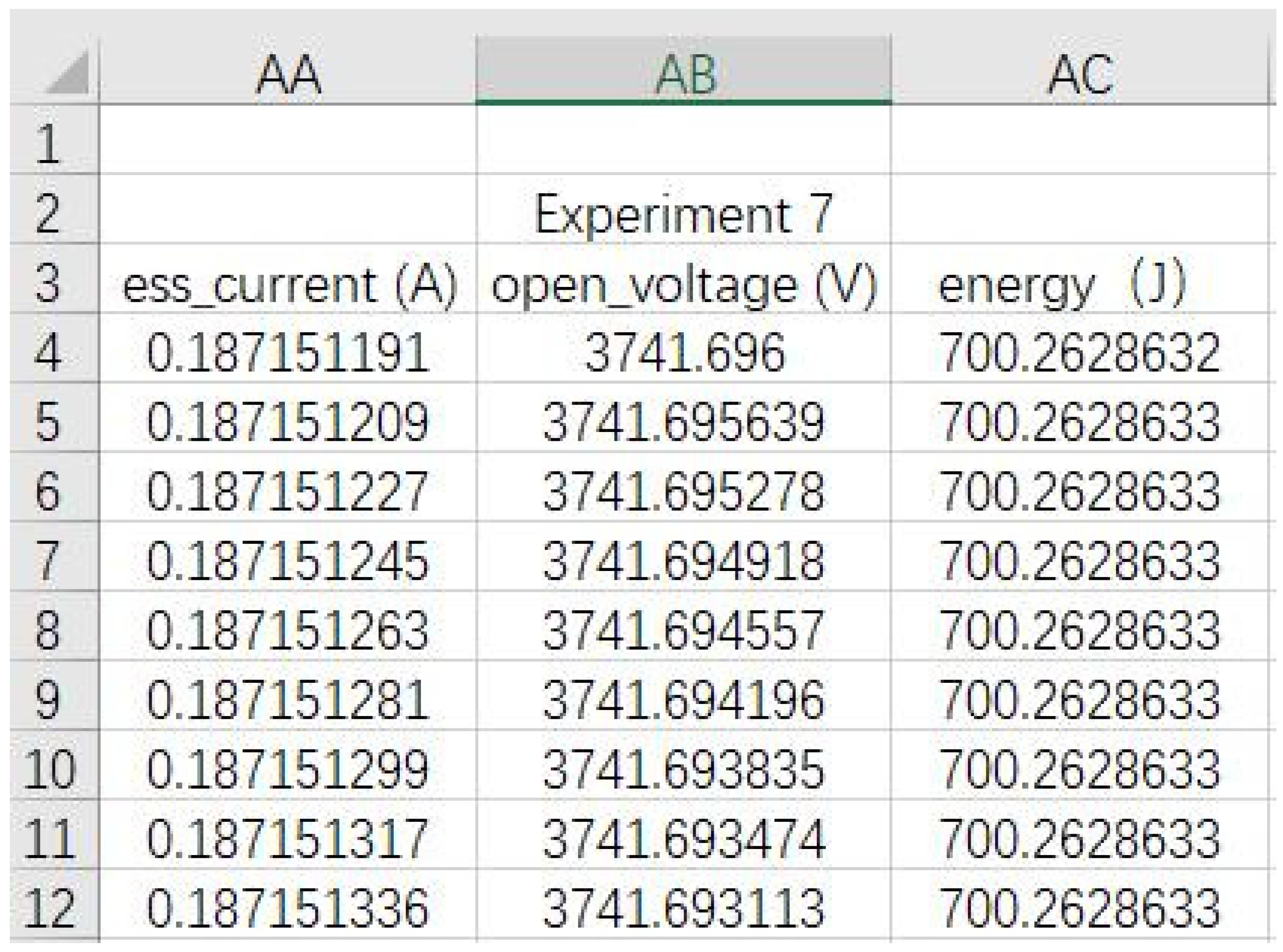 Energies 15 07243 g019 Energies 15 07243 g019