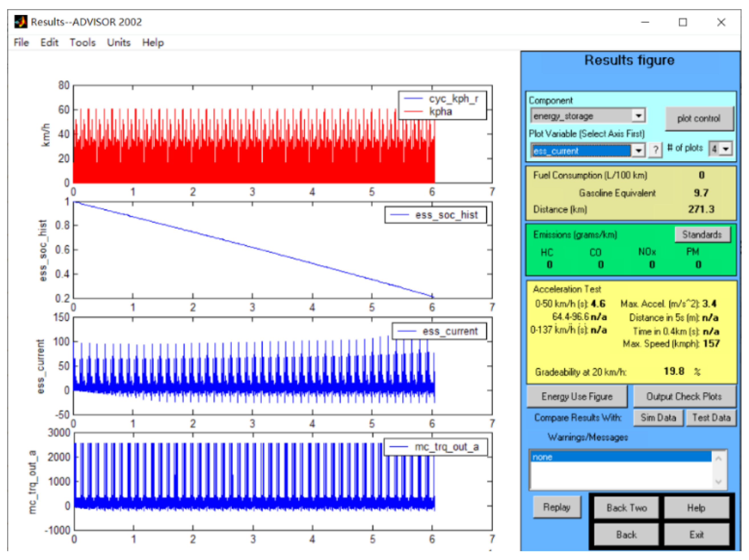 Energies 15 07243 g020 Energies 15 07243 g020