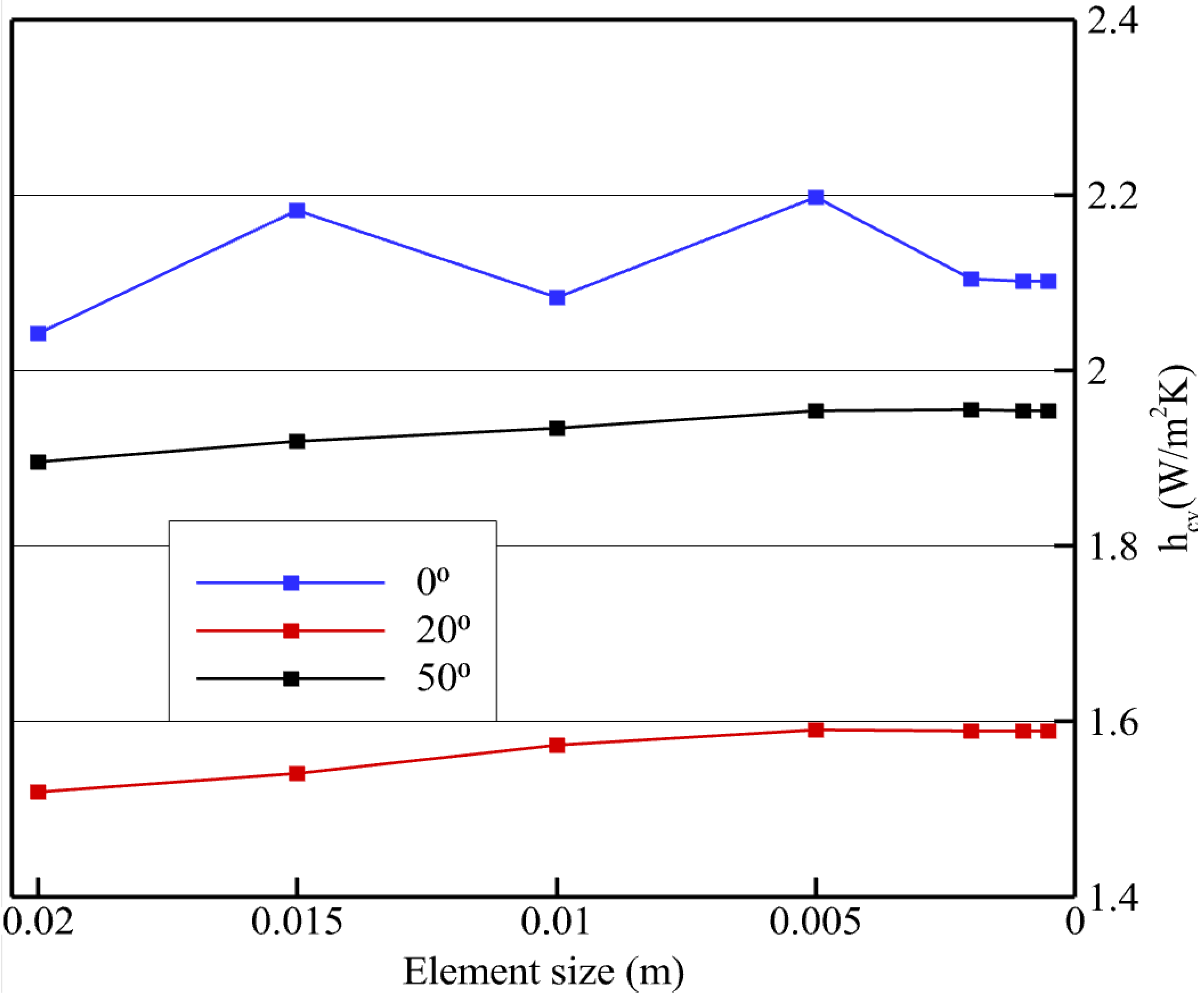 Energies 15 07244 g004