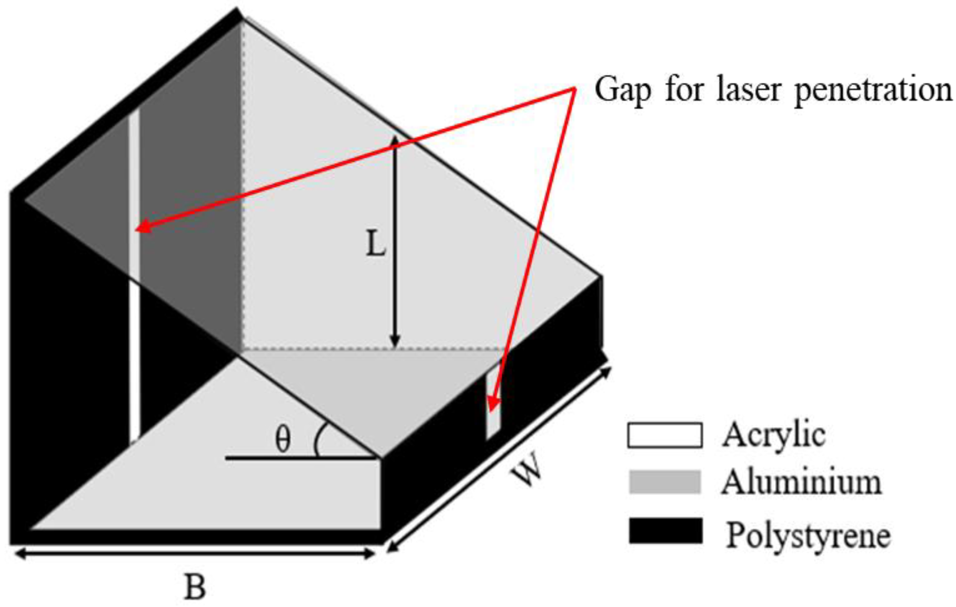 Energies 15 07244 g005