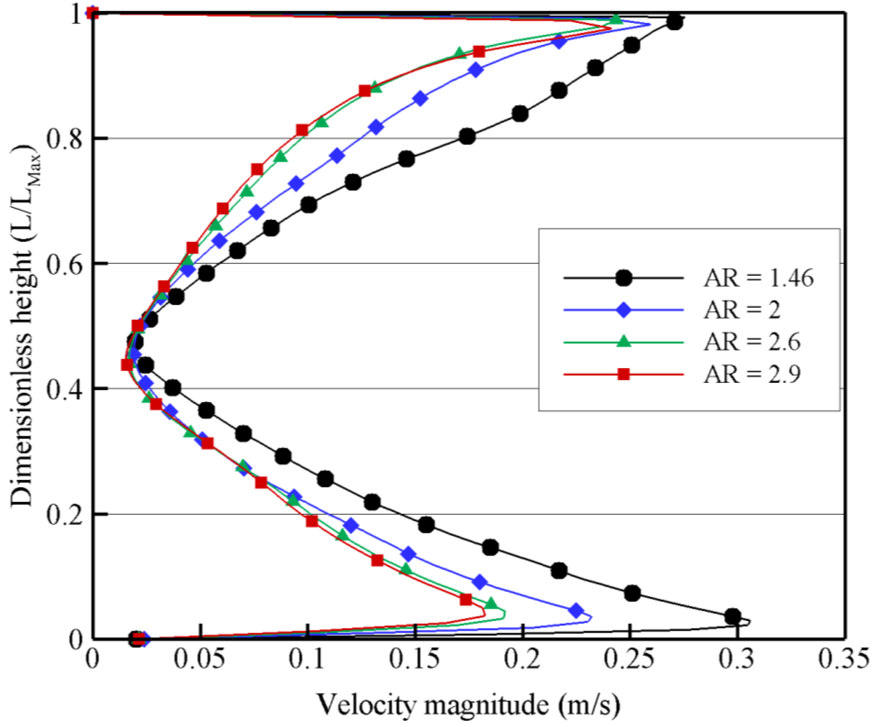Energies 15 07244 g010