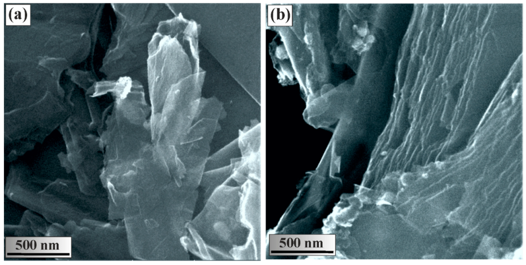 Energies 15 07245 g003 Energies 15 07245 g003