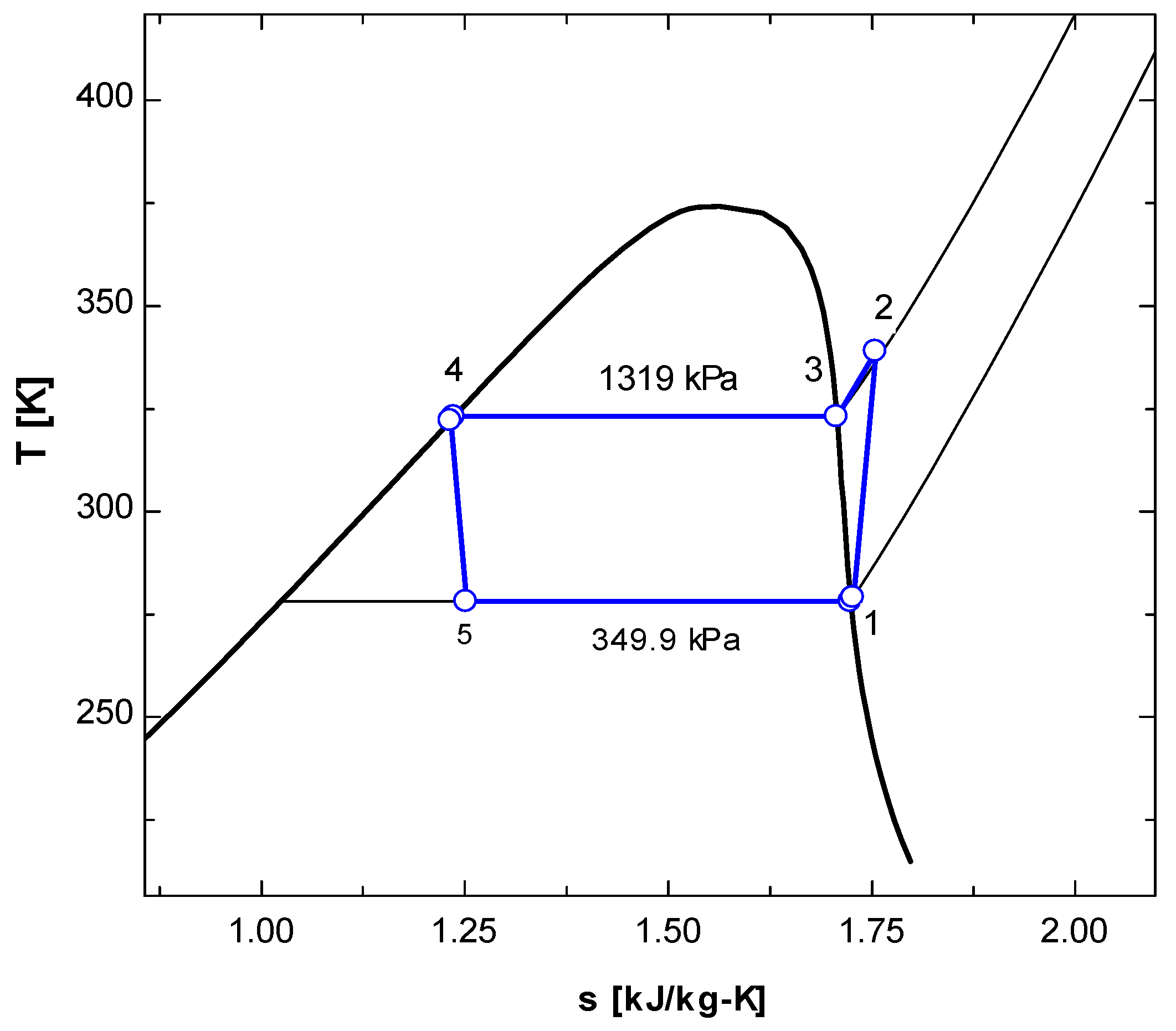 Energies 15 07246 g002